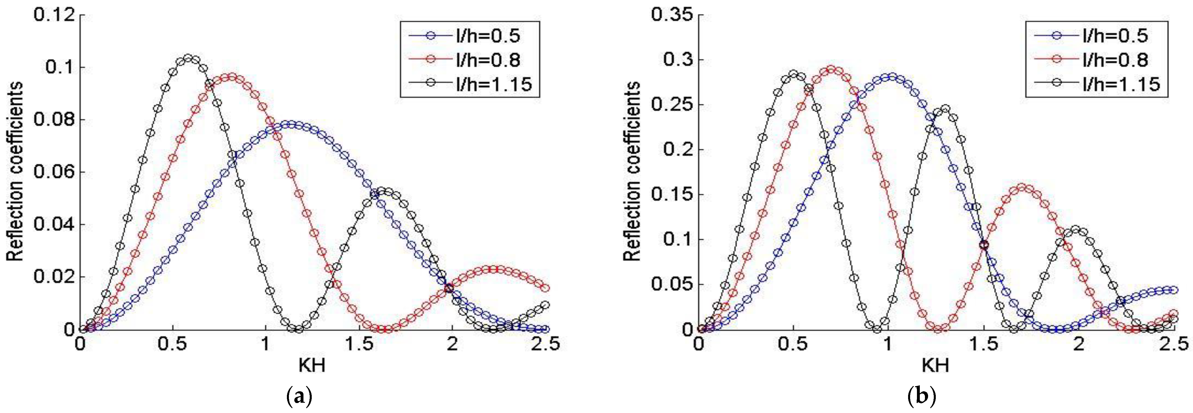 Geosciences 12 00379 g006 Geosciences 12 00379 g006