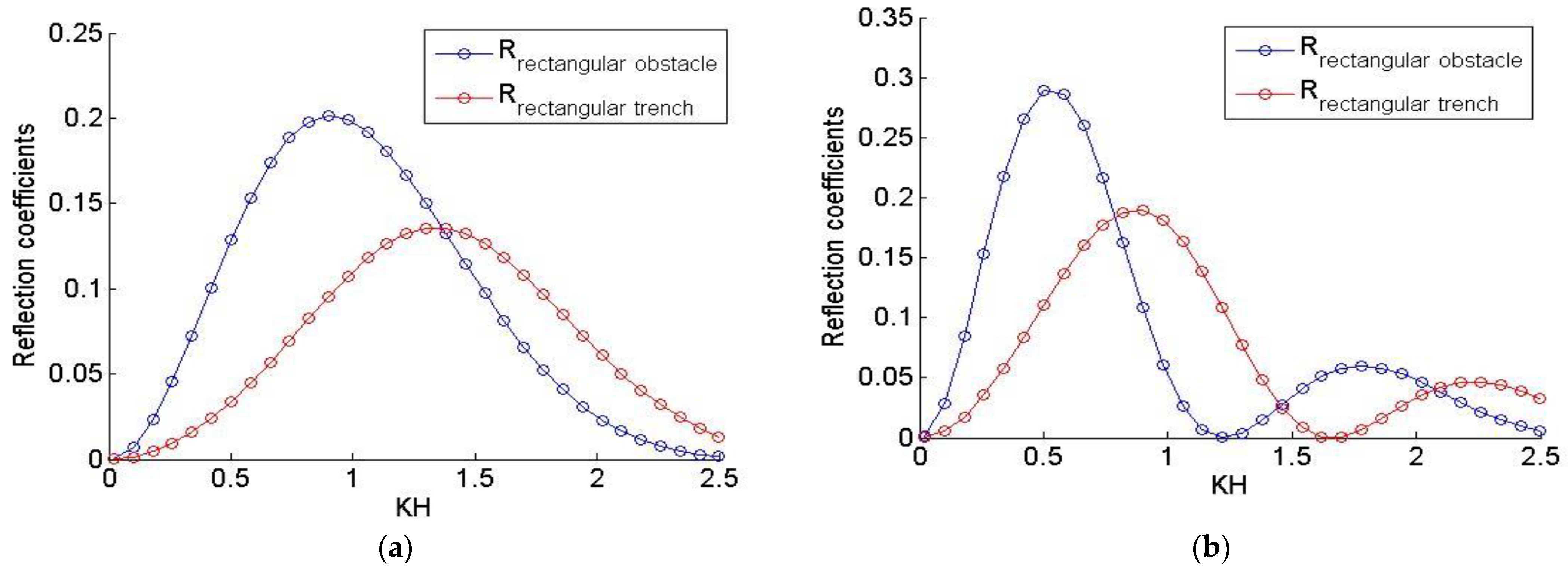 Geosciences 12 00379 g007 Geosciences 12 00379 g007
