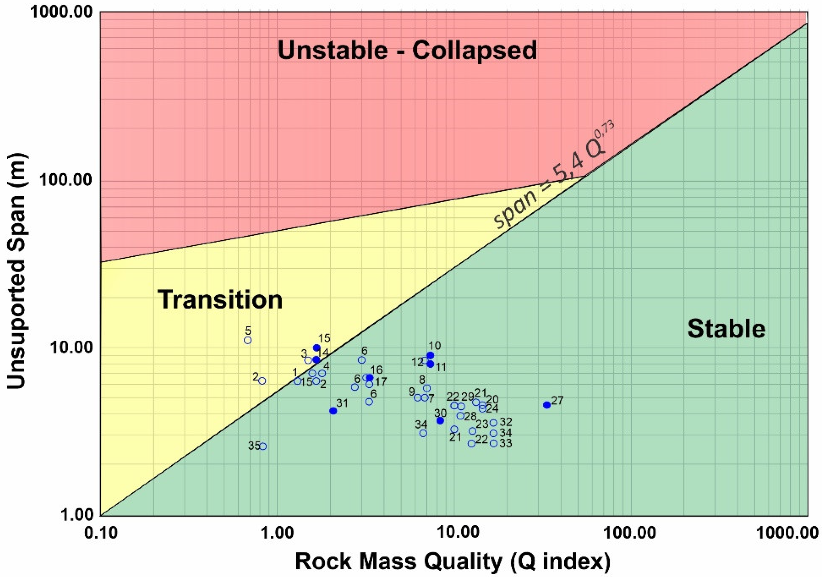 Geosciences 12 00380 g003