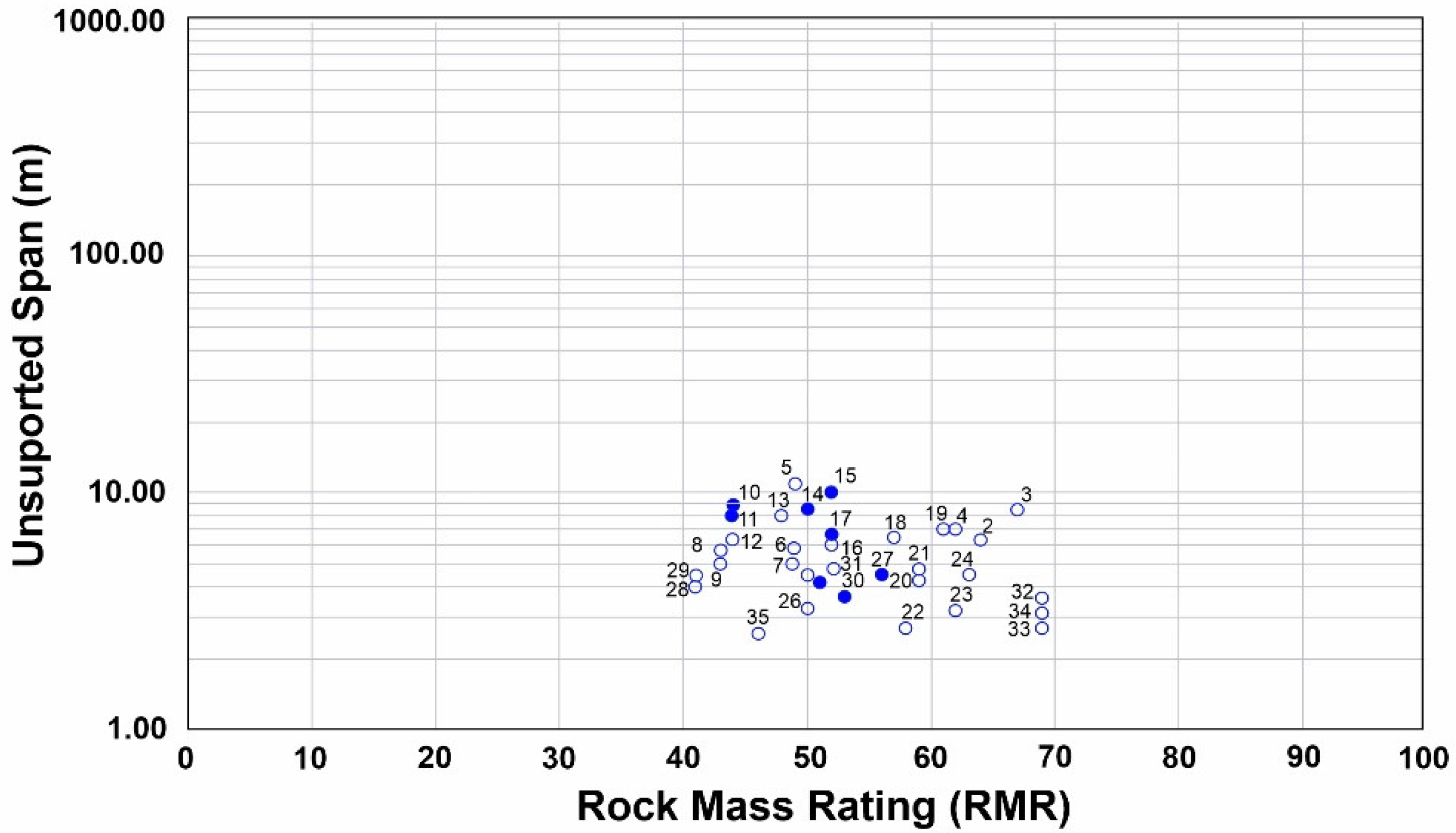 Geosciences 12 00380 g004