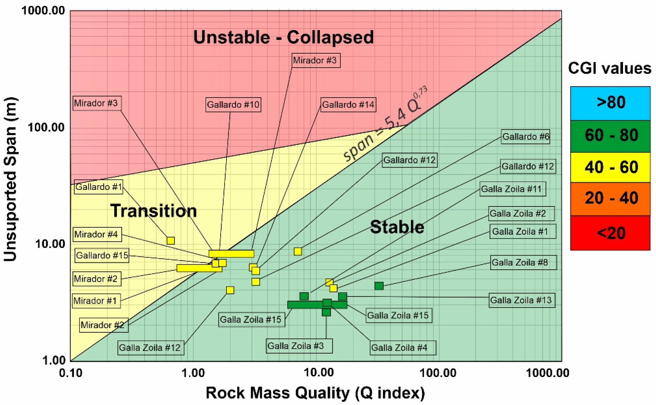 Geosciences 12 00380 g007