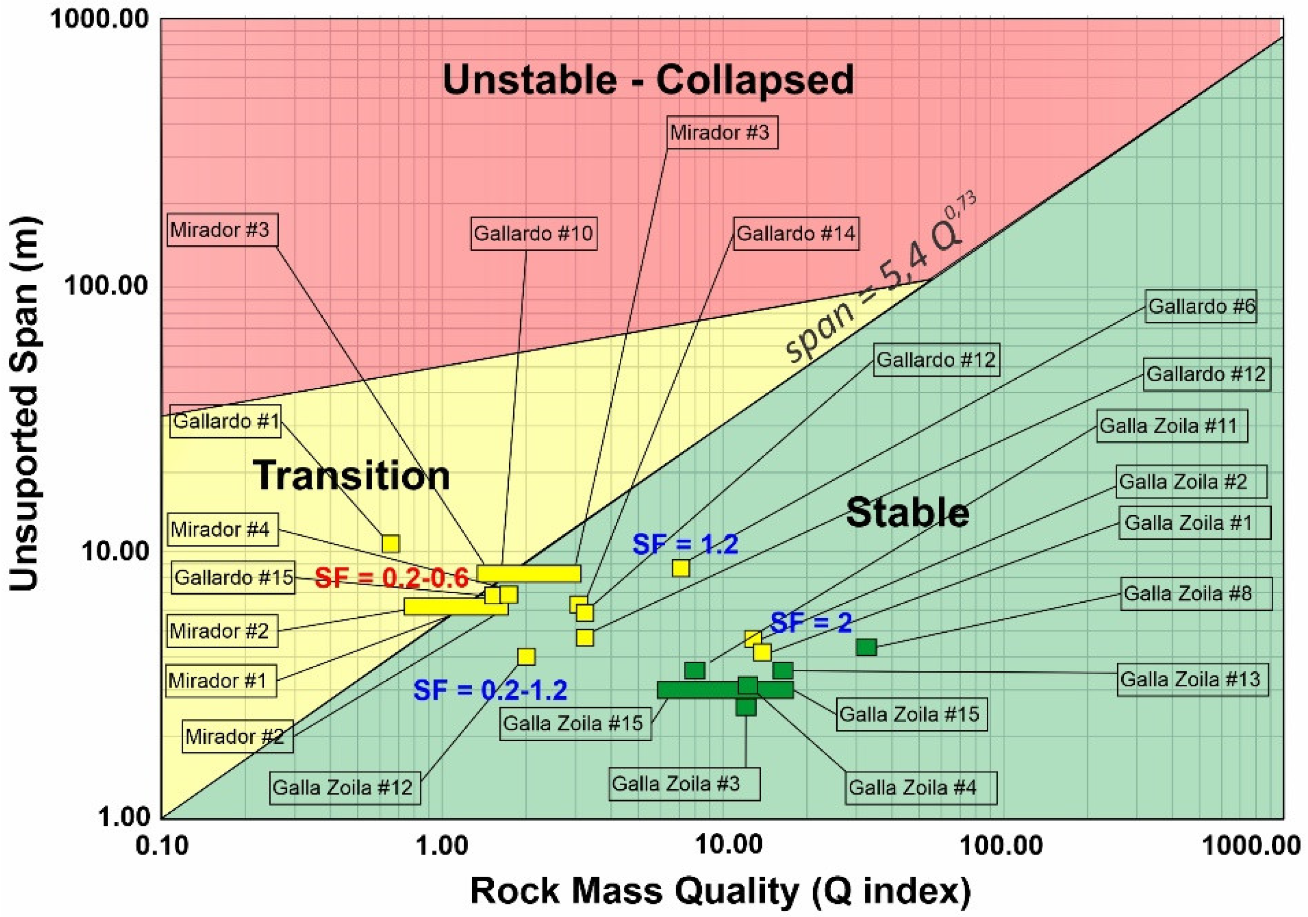 Geosciences 12 00380 g008