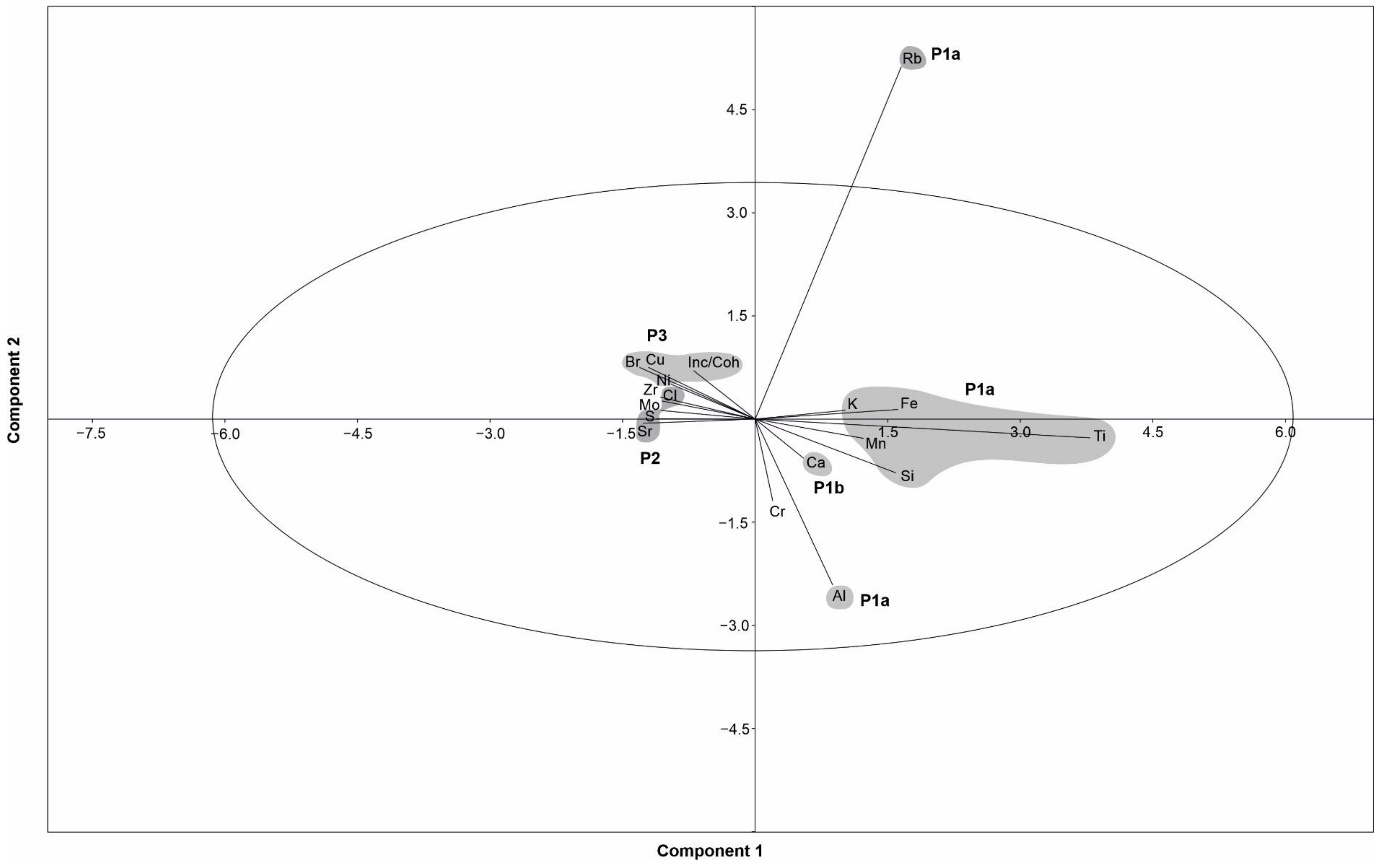 Geosciences 12 00381 g003 Geosciences 12 00381 g003
