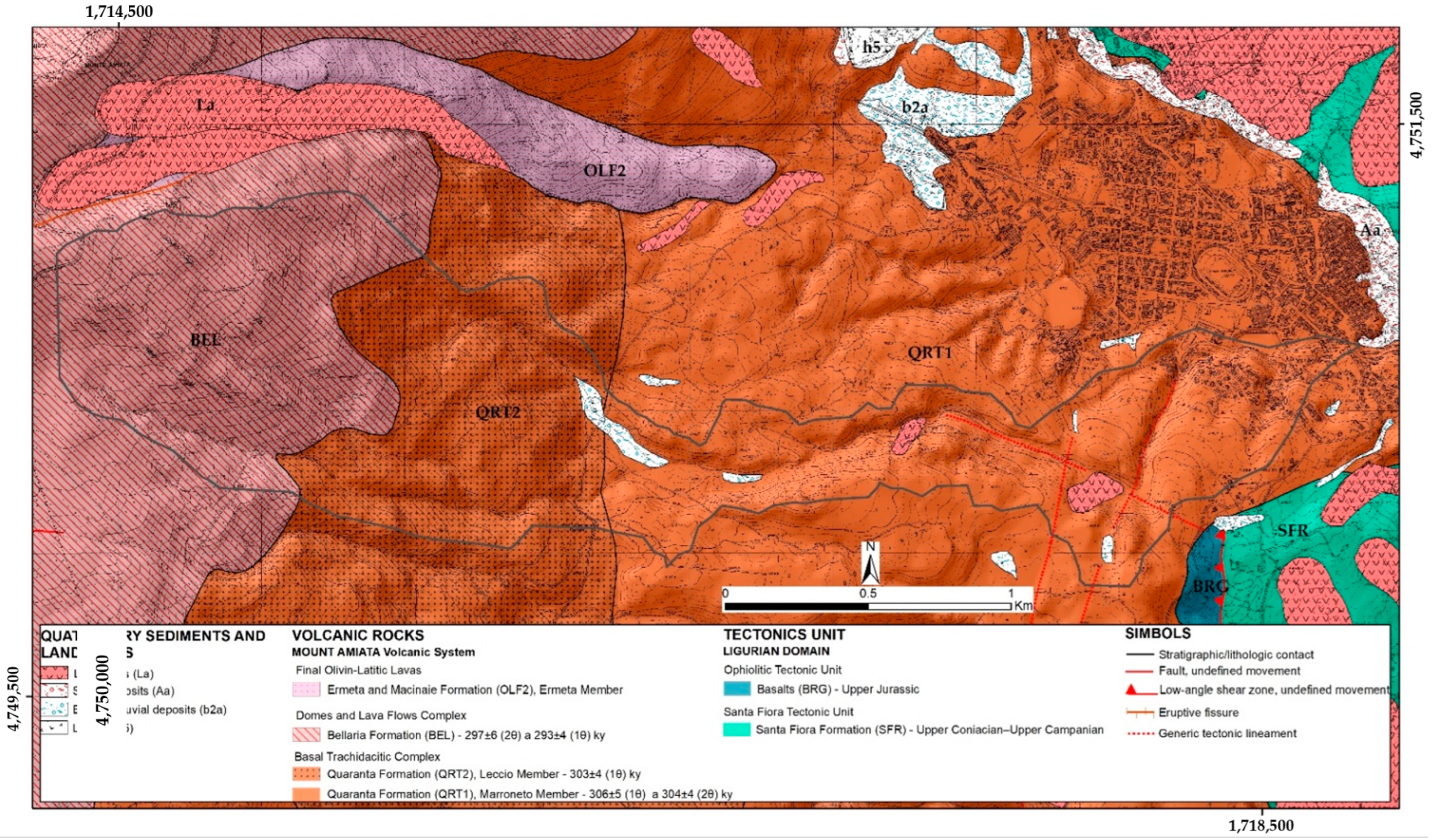 Geosciences 12 00385 g002 Geosciences 12 00385 g002