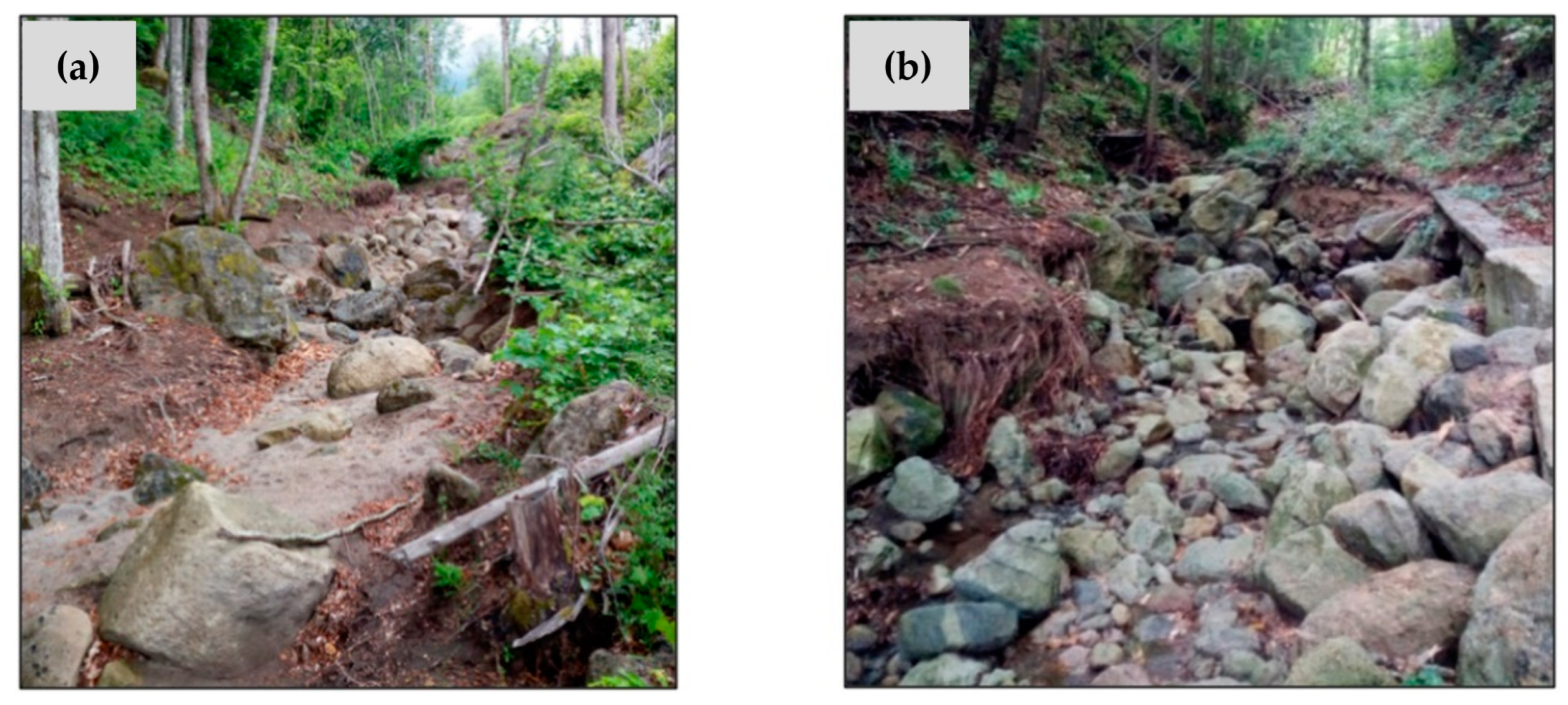 Geosciences 12 00385 g003 Geosciences 12 00385 g003