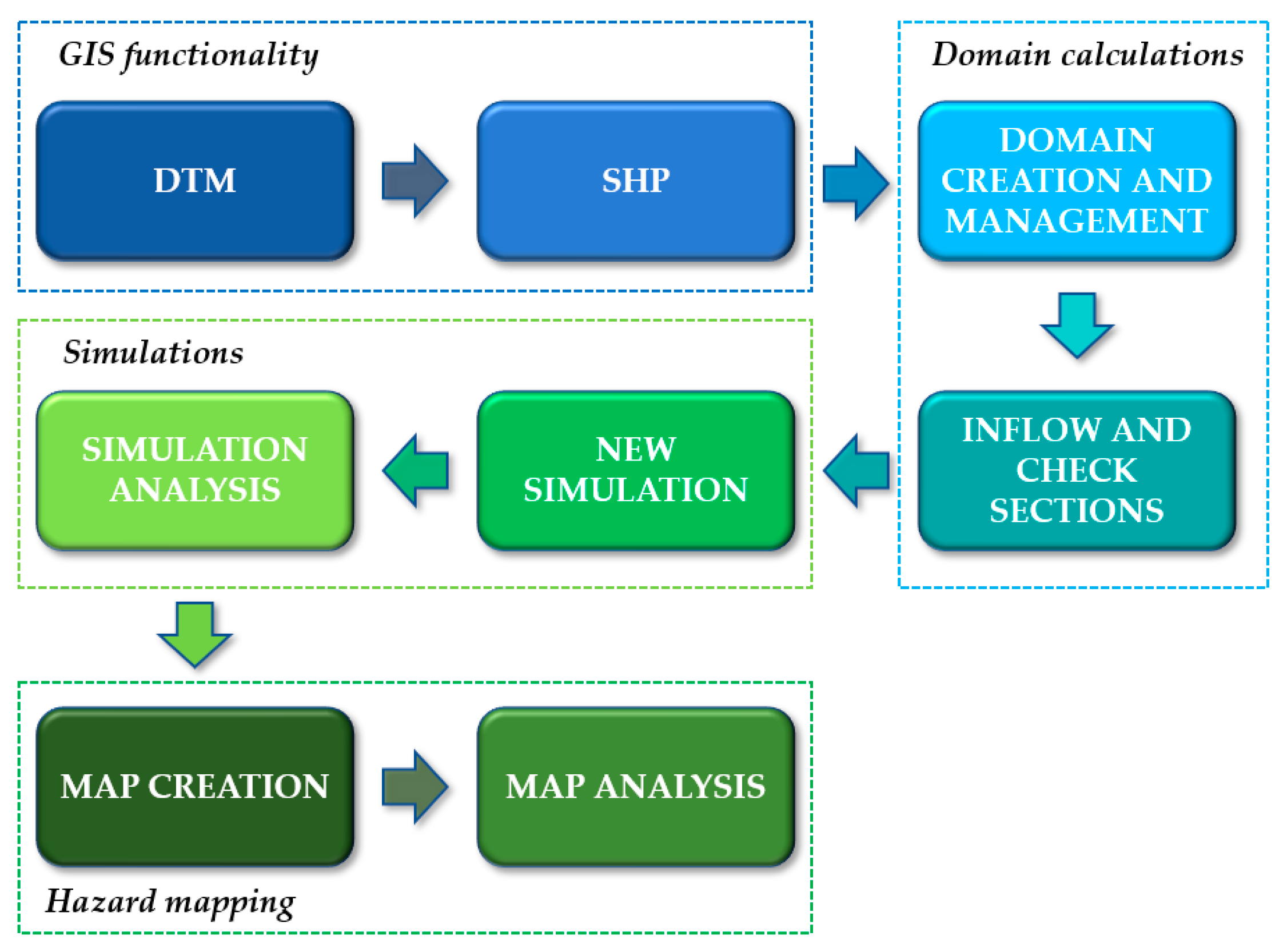 Geosciences 12 00385 g008 Geosciences 12 00385 g008