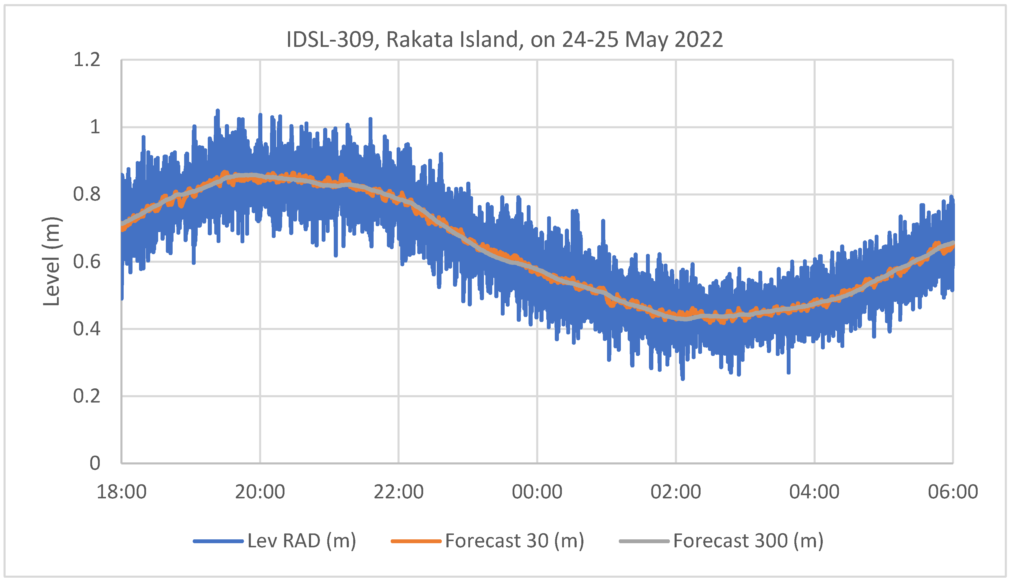 Geosciences 12 00386 g001