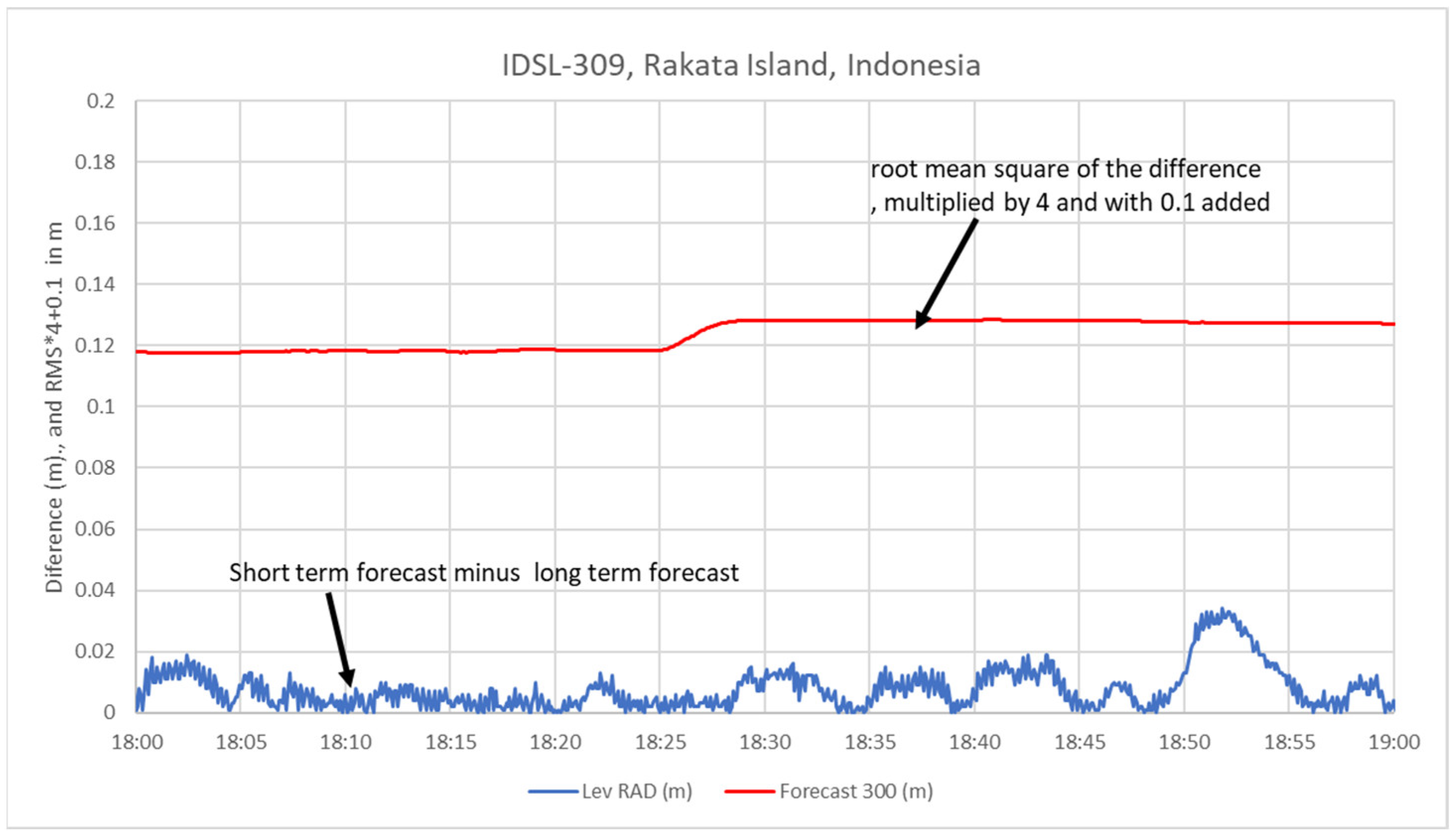 Geosciences 12 00386 g003