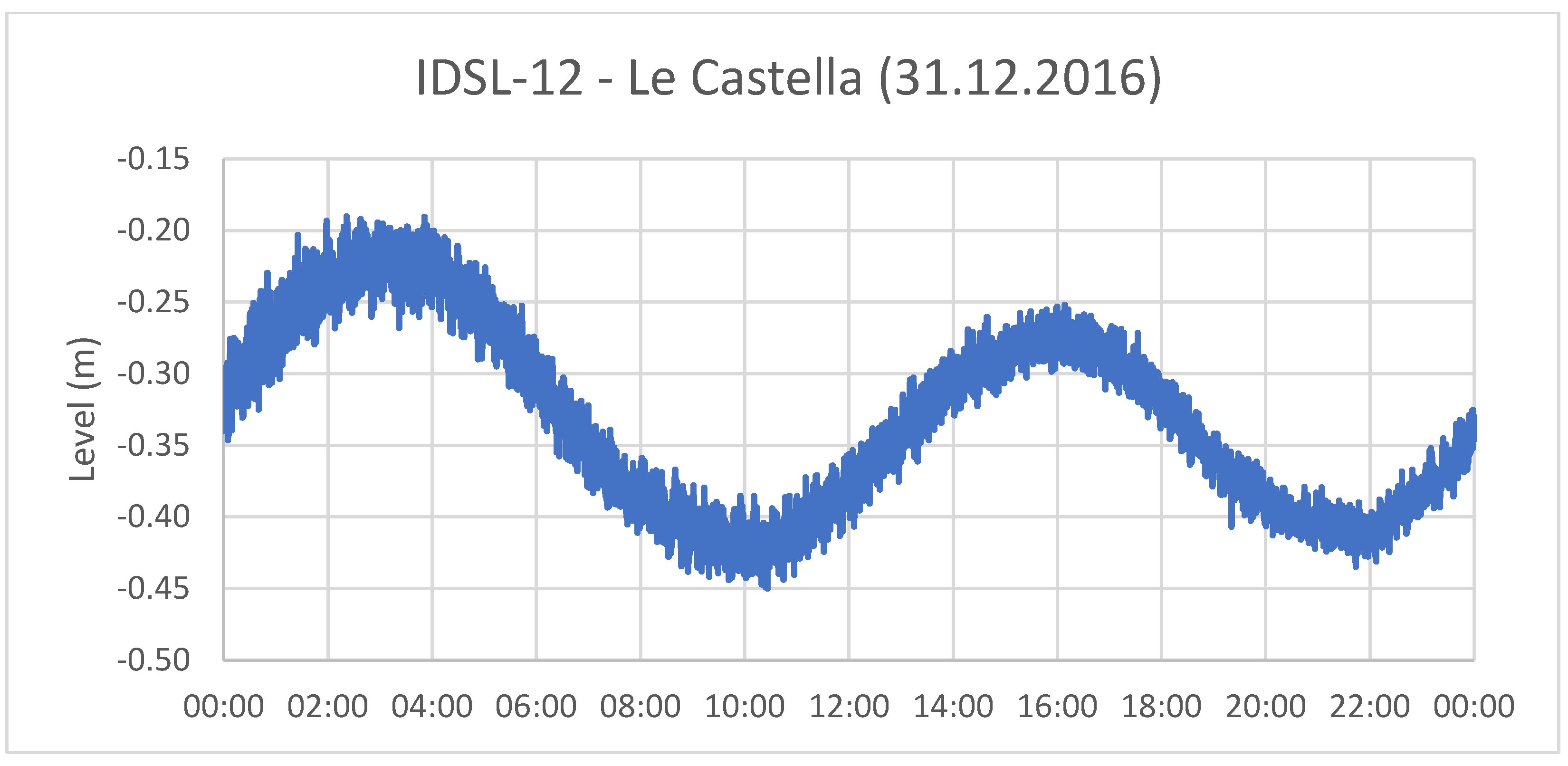 Geosciences 12 00386 g008