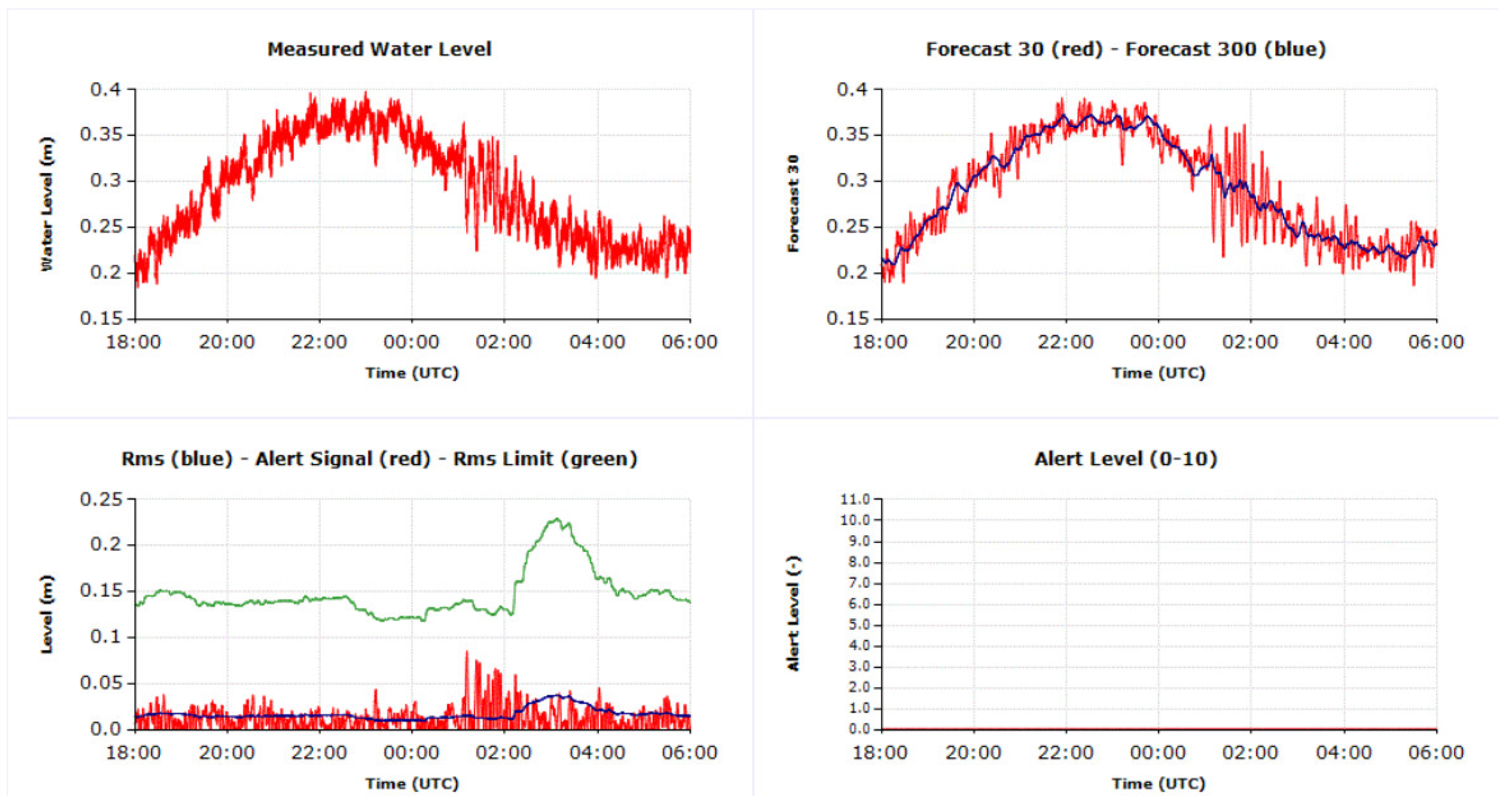 Geosciences 12 00386 g012