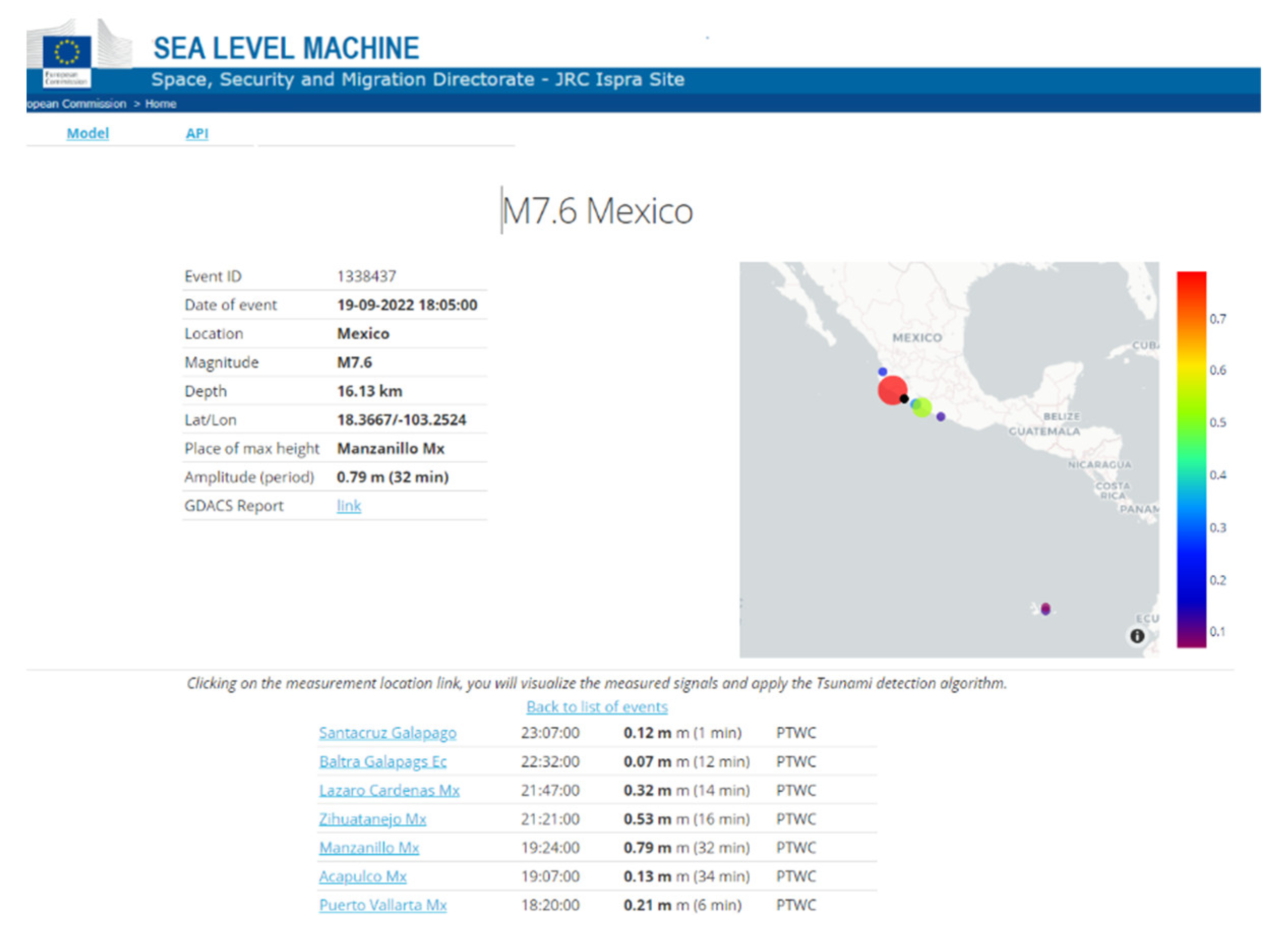 Geosciences 12 00386 g0a2