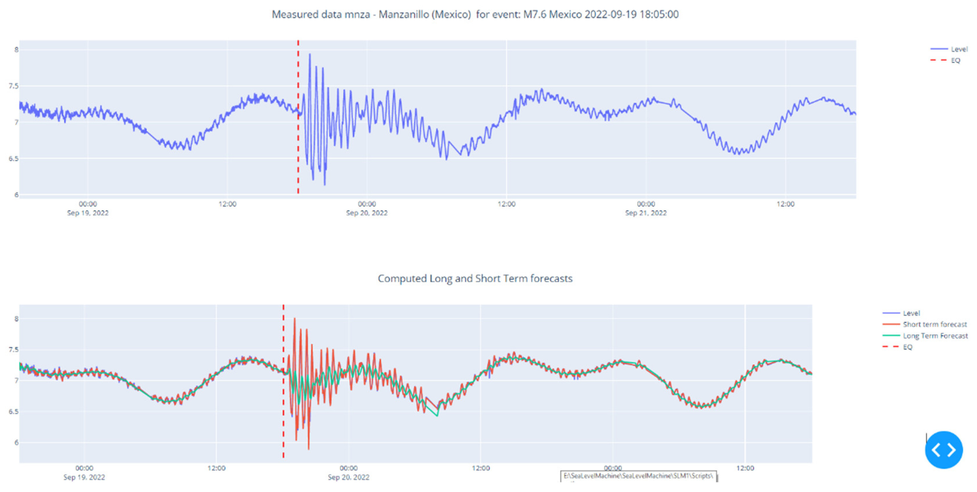 Geosciences 12 00386 g0a3