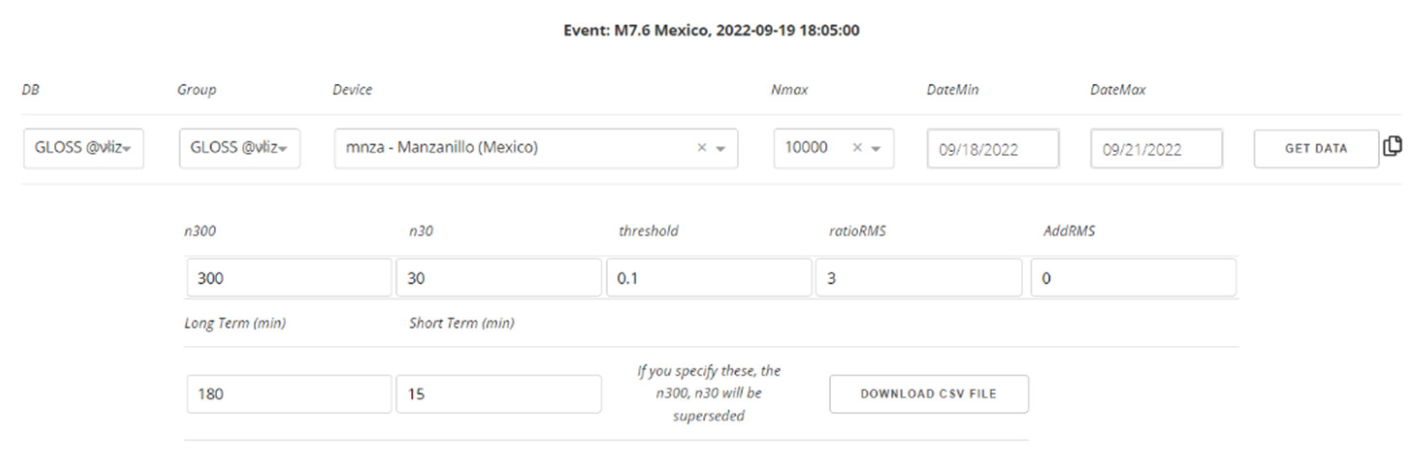 Geosciences 12 00386 g0a4