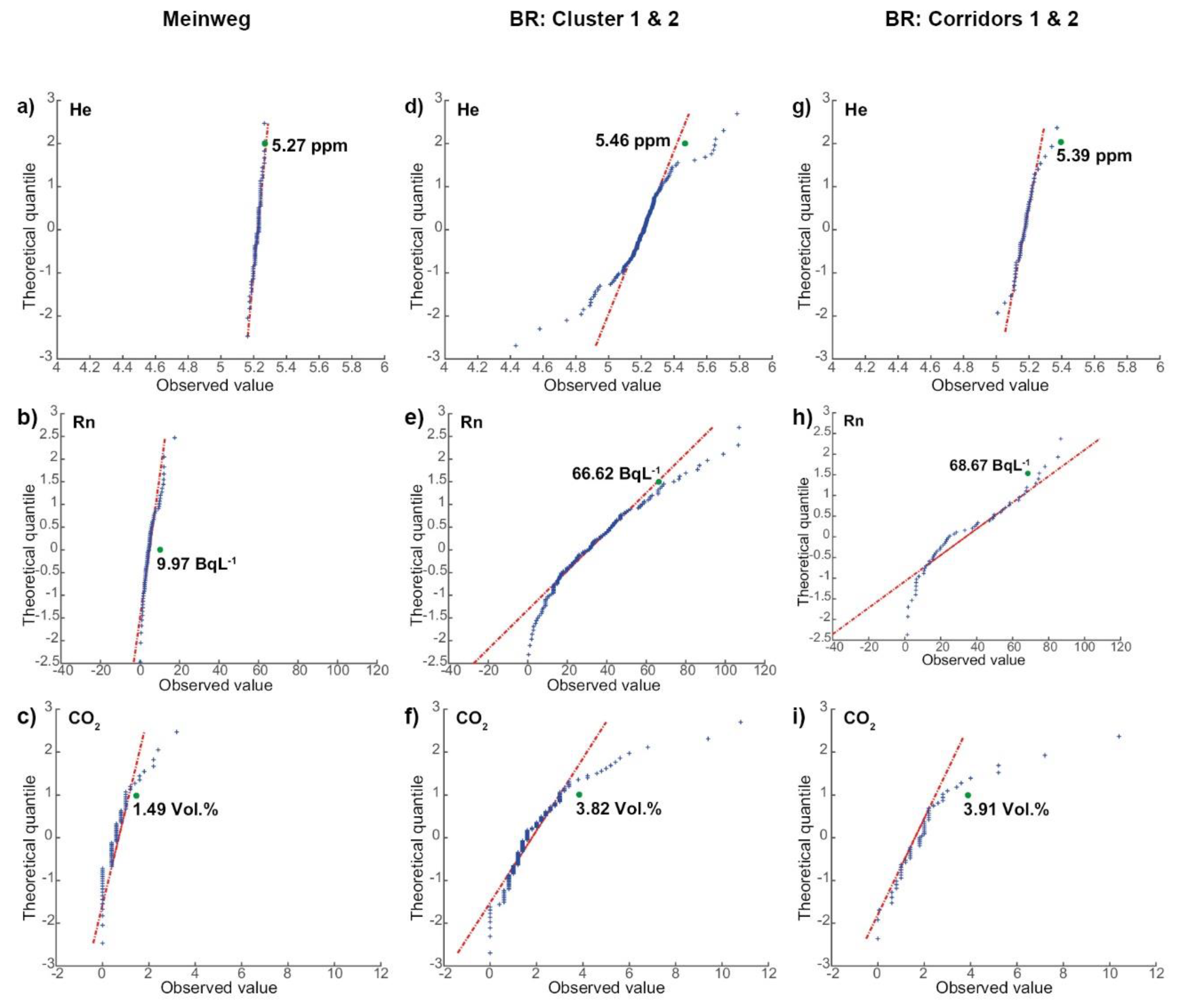 Geosciences 12 00388 g002
