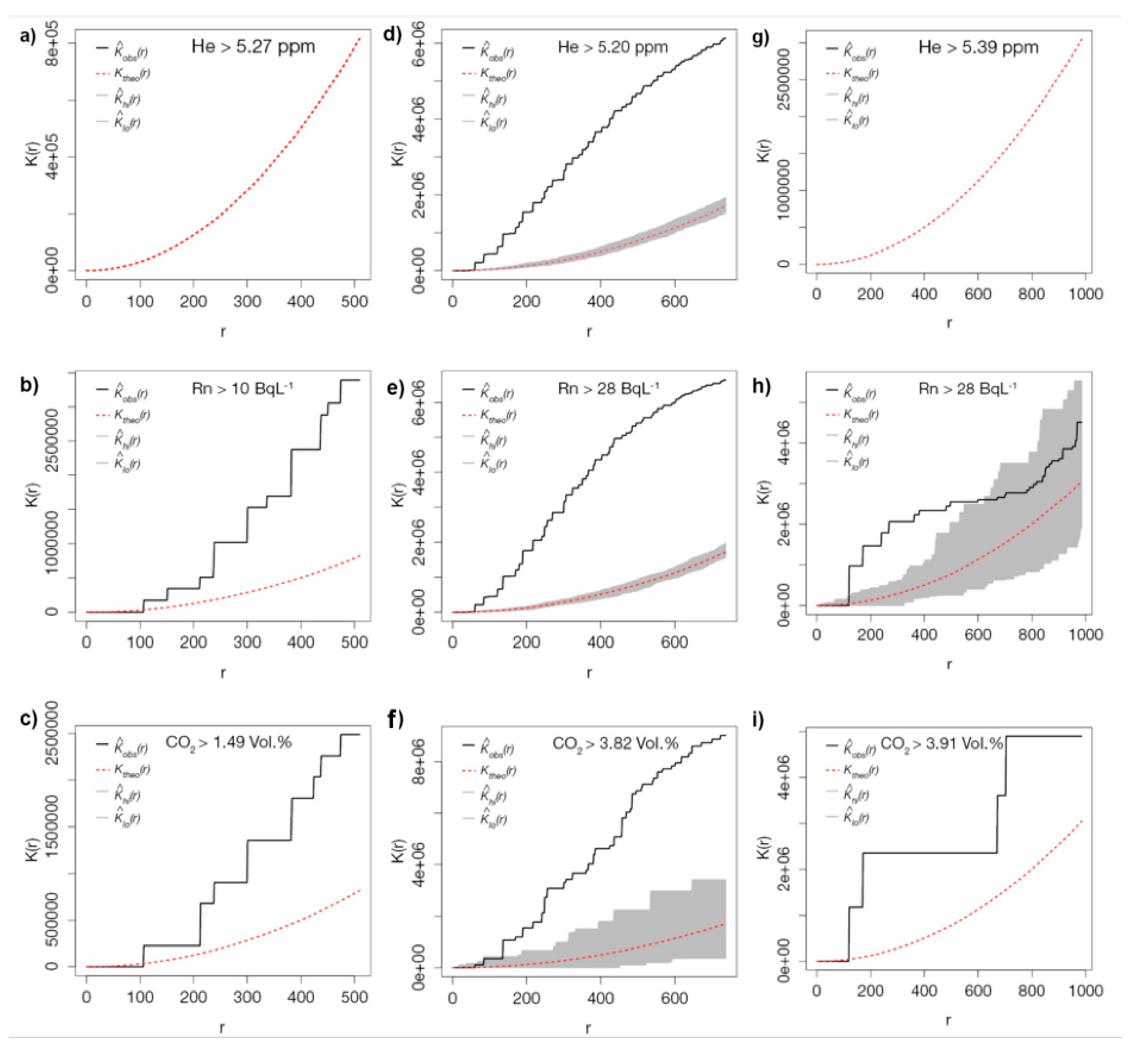 Geosciences 12 00388 g003