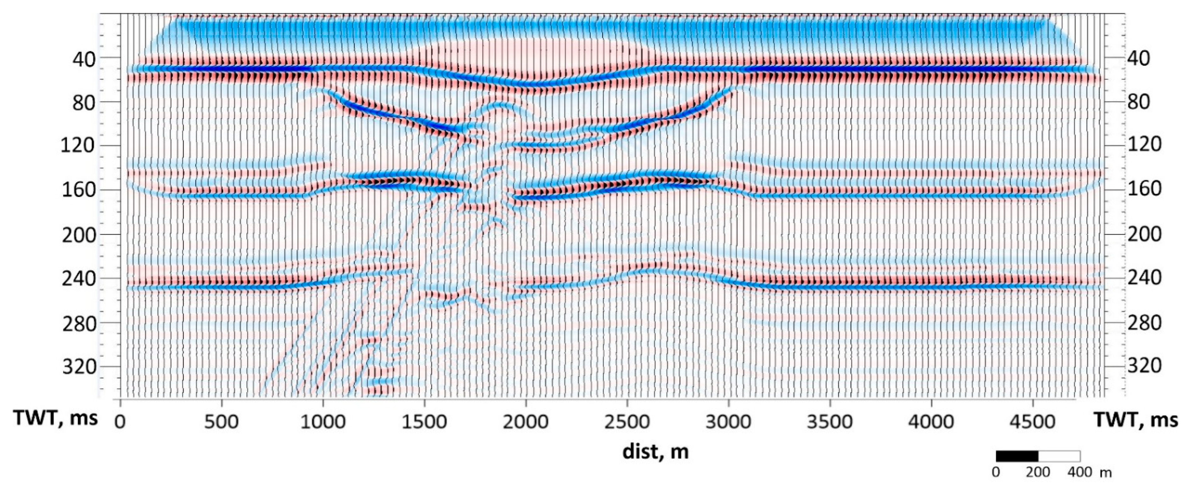 Geosciences 12 00389 g005 Geosciences 12 00389 g005
