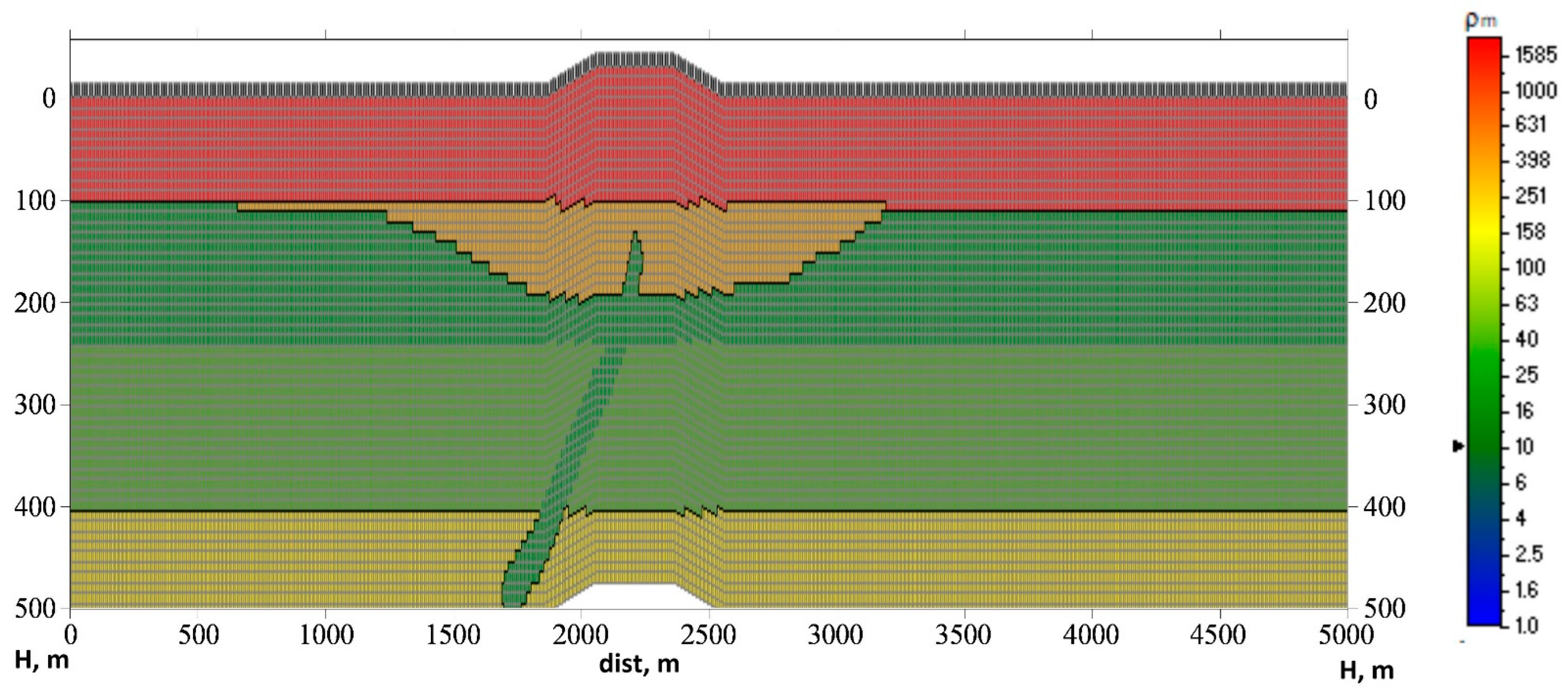 Geosciences 12 00389 g006 Geosciences 12 00389 g006