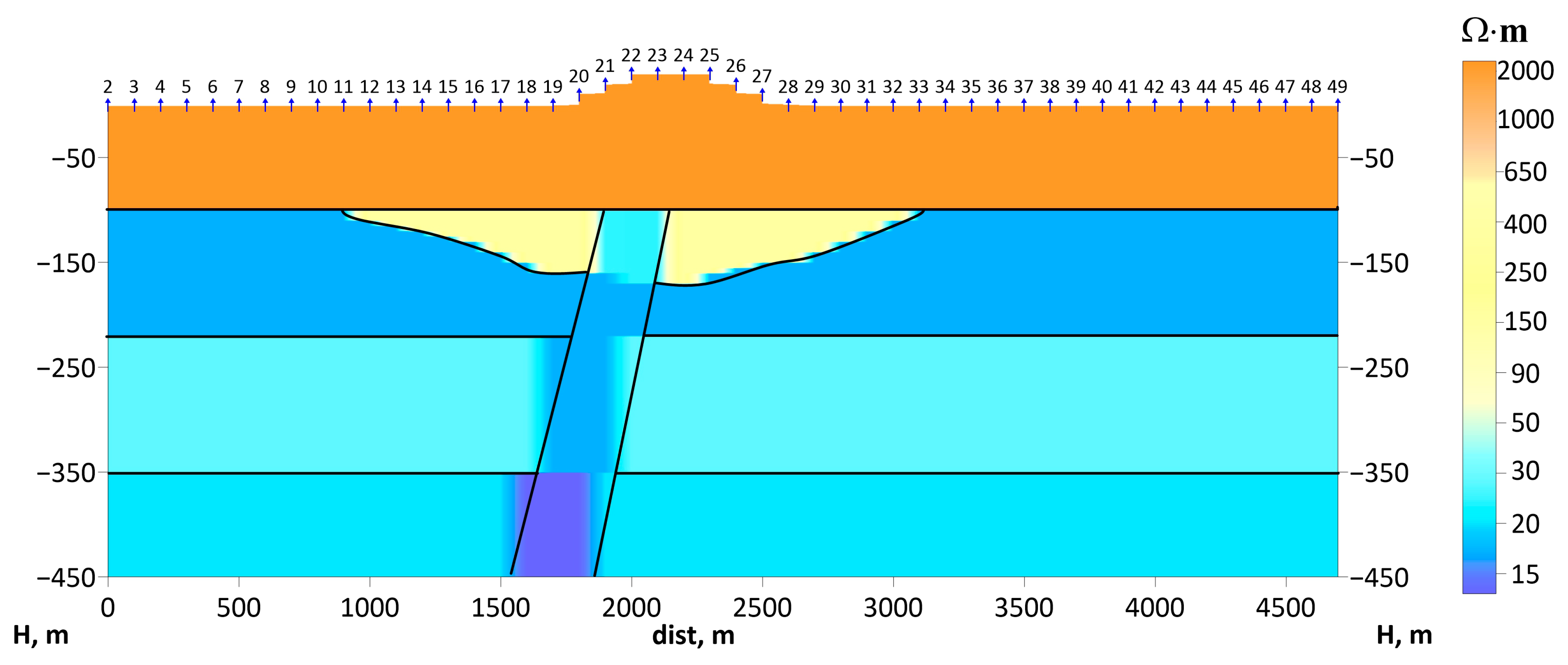 Geosciences 12 00389 g008 Geosciences 12 00389 g008