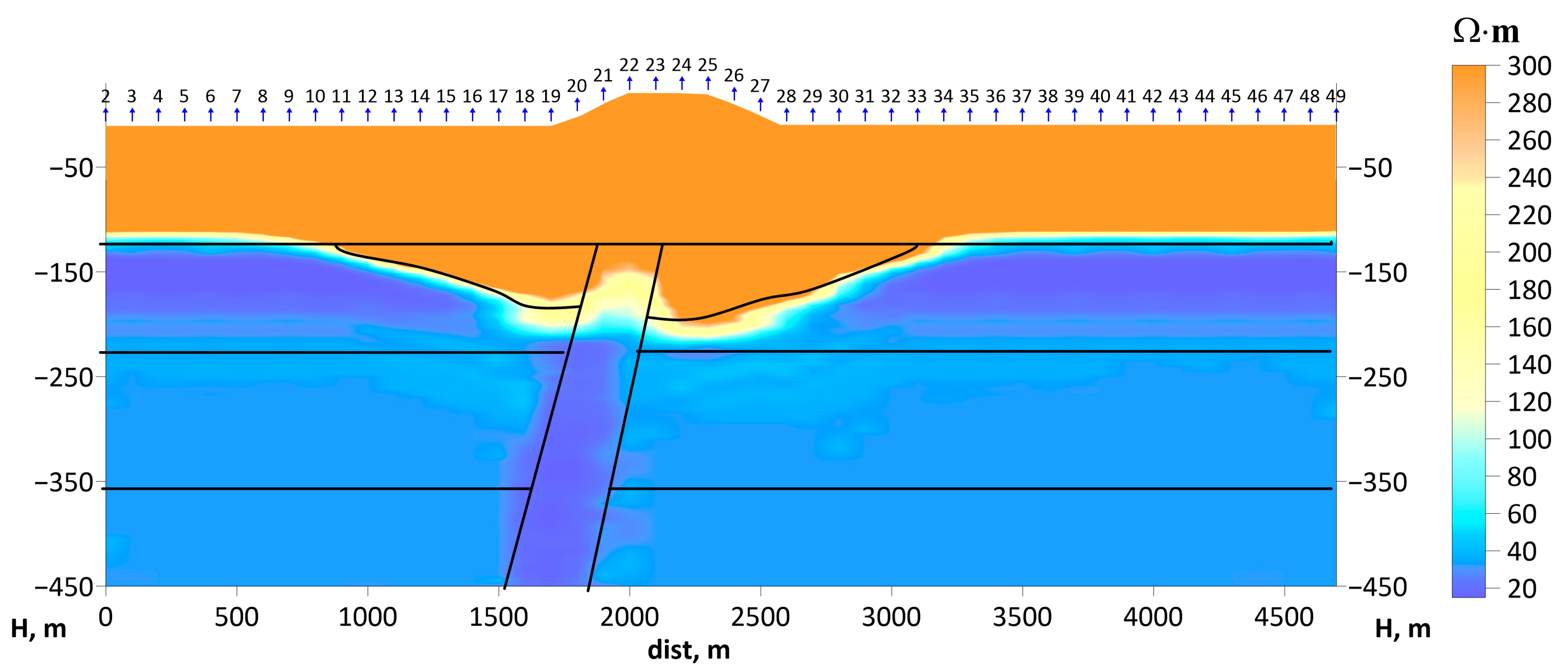 Geosciences 12 00389 g009 Geosciences 12 00389 g009