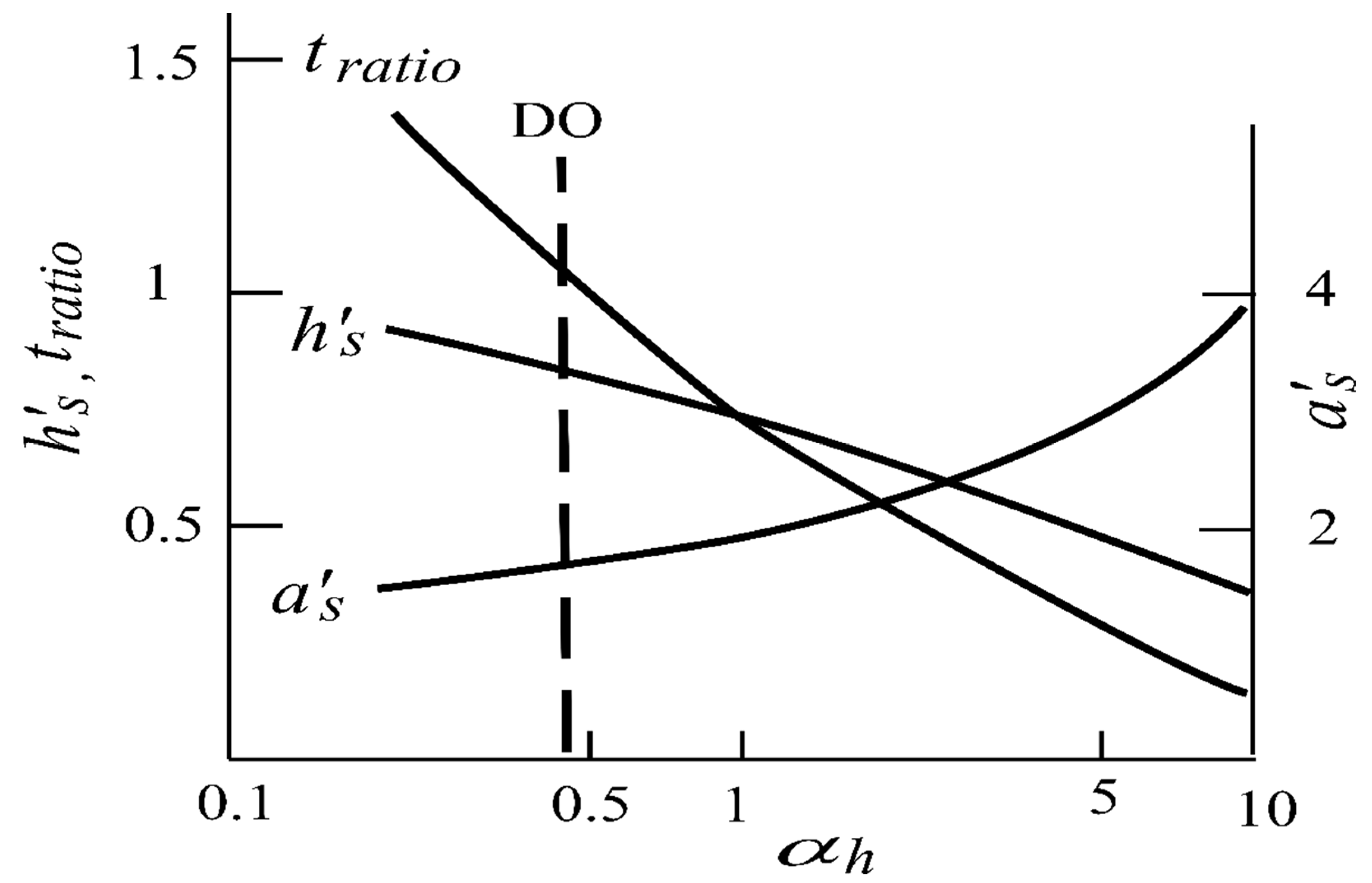 Geosciences 12 00391 g002 Geosciences 12 00391 g002