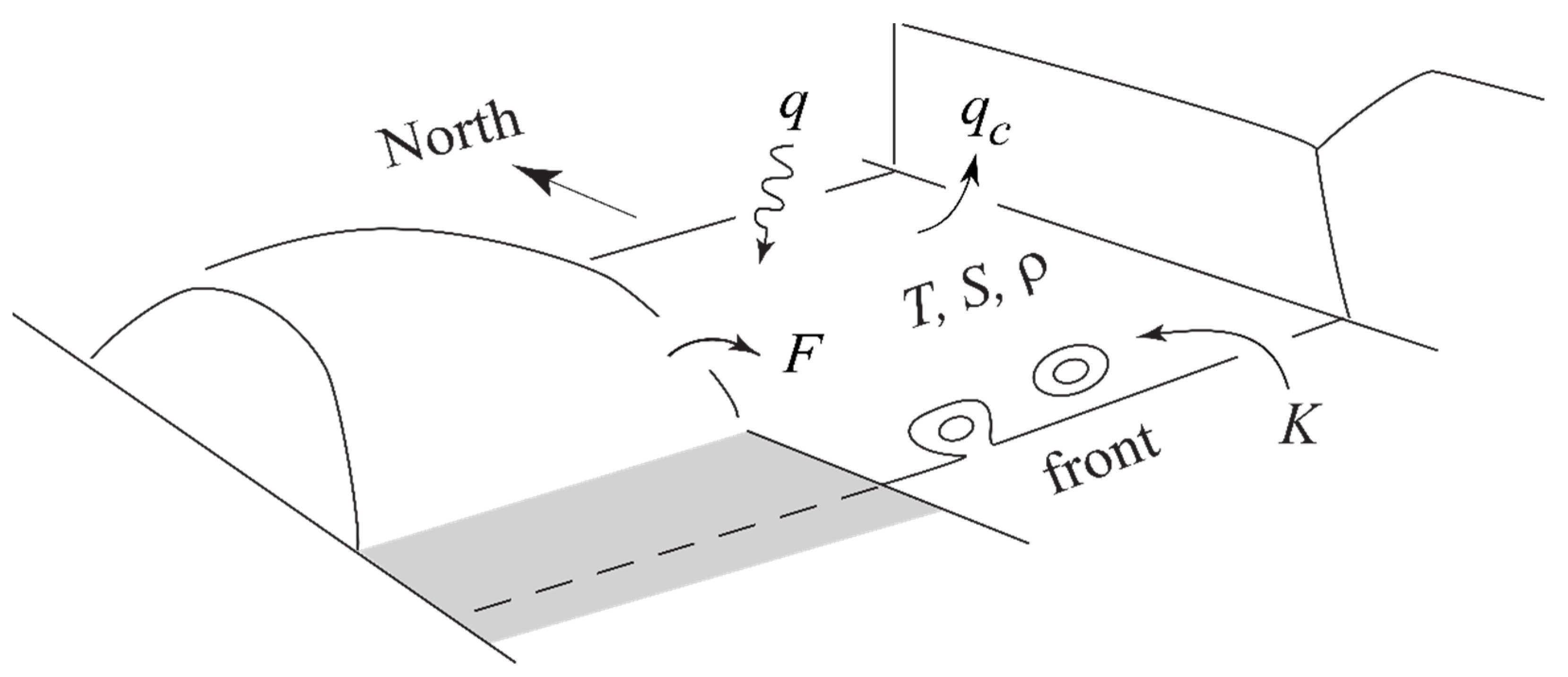 Geosciences 12 00391 g003 Geosciences 12 00391 g003