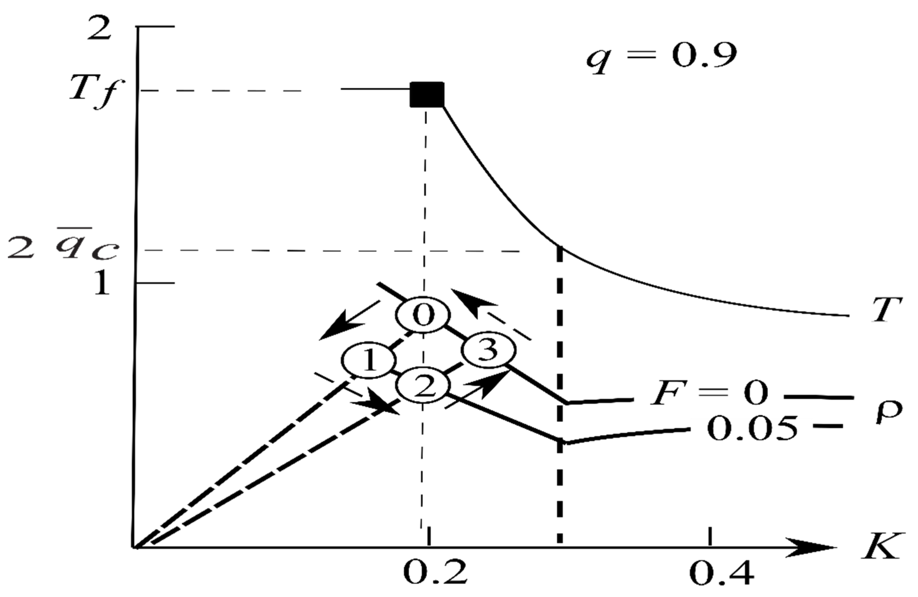 Geosciences 12 00391 g005 Geosciences 12 00391 g005