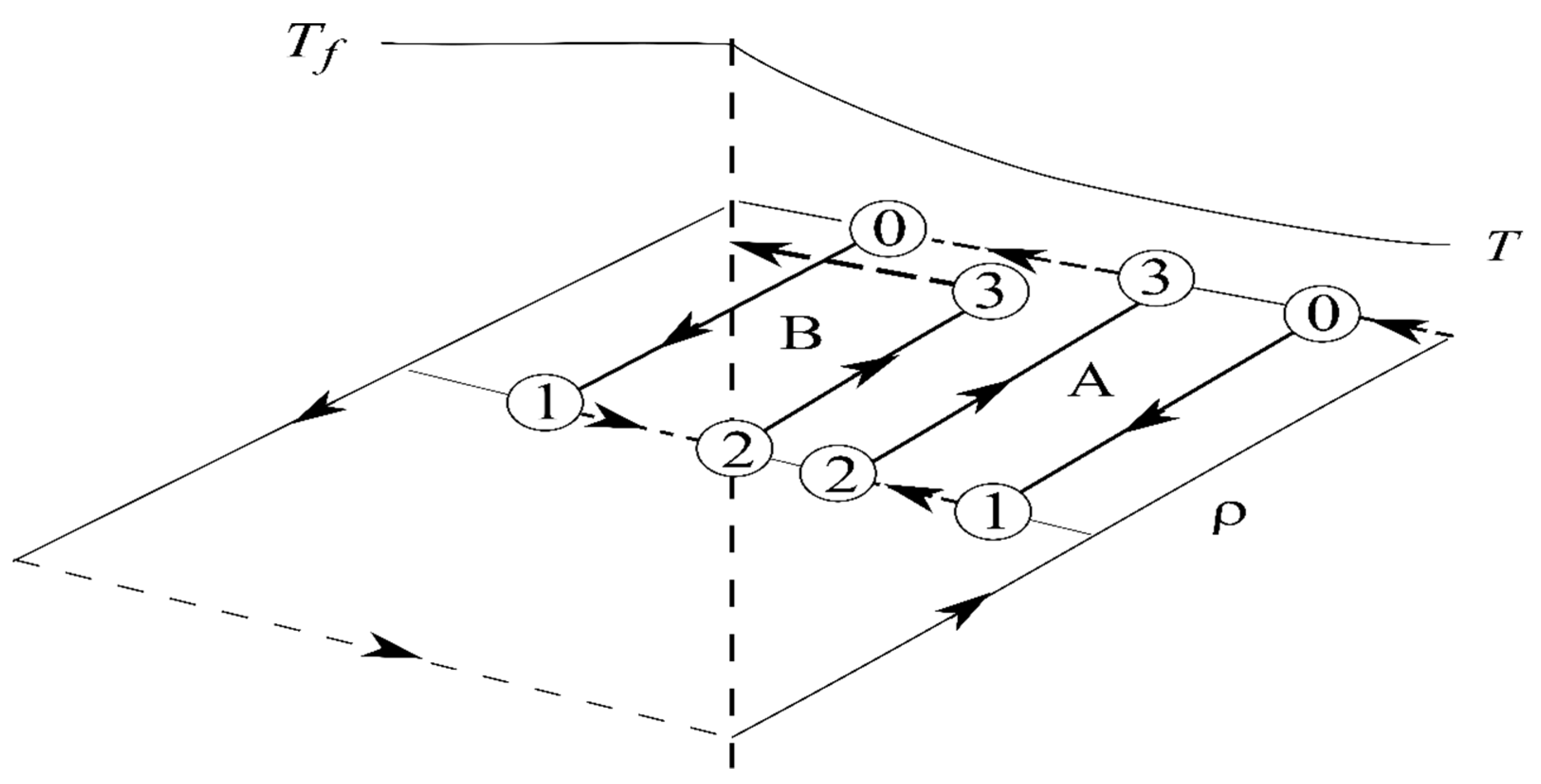 Geosciences 12 00391 g007 Geosciences 12 00391 g007