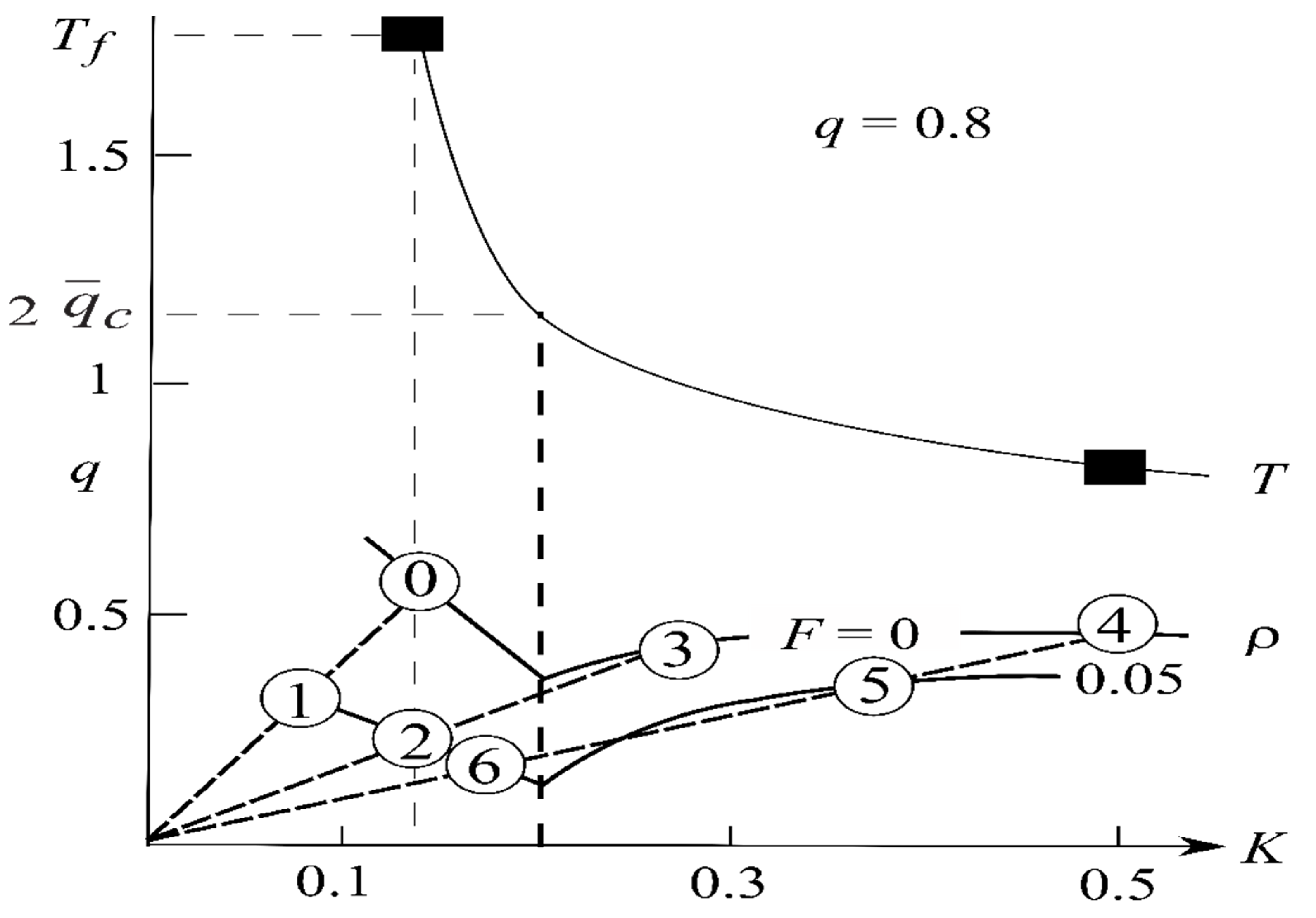 Geosciences 12 00391 g009 Geosciences 12 00391 g009
