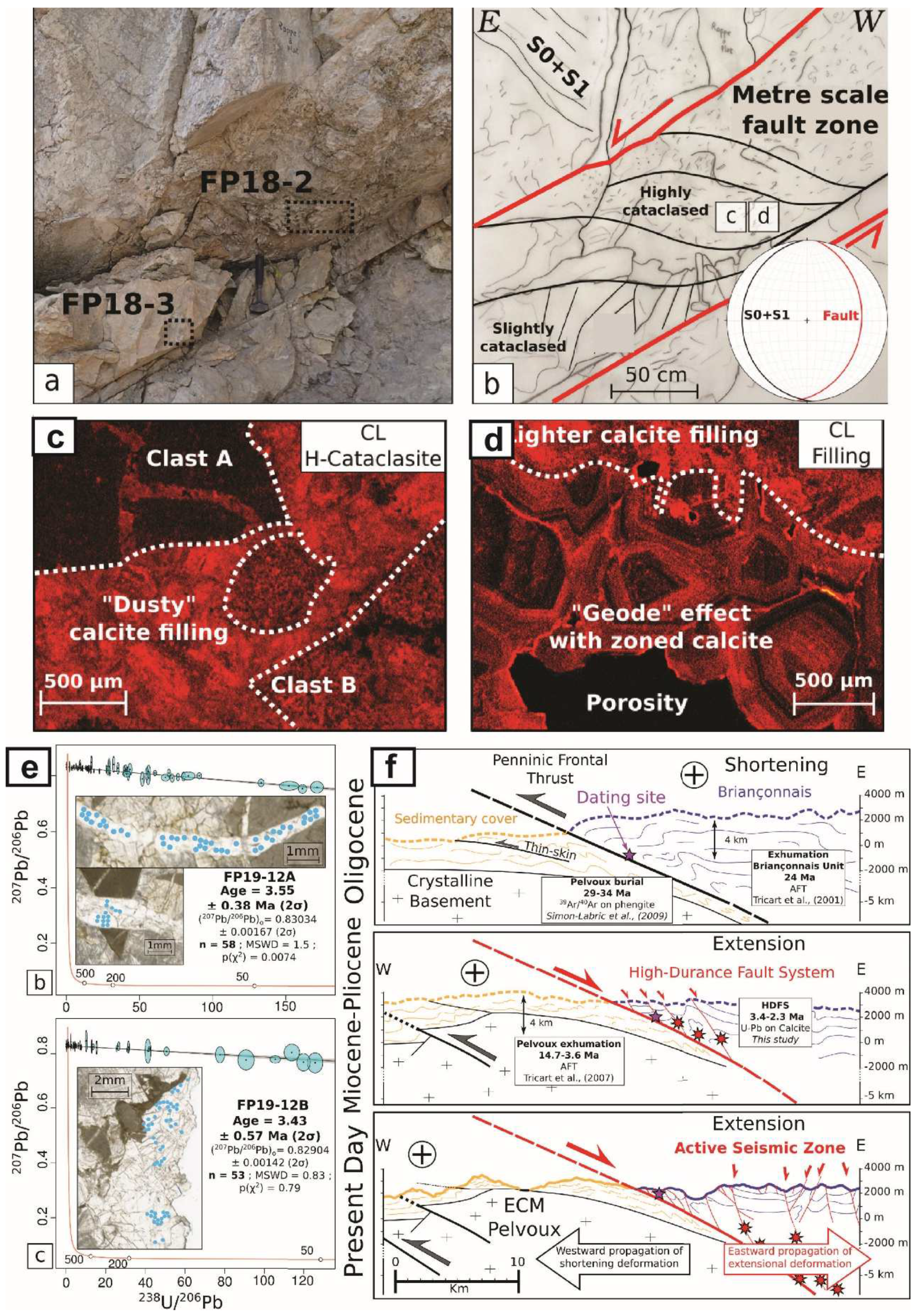 Geosciences 12 00393 g006