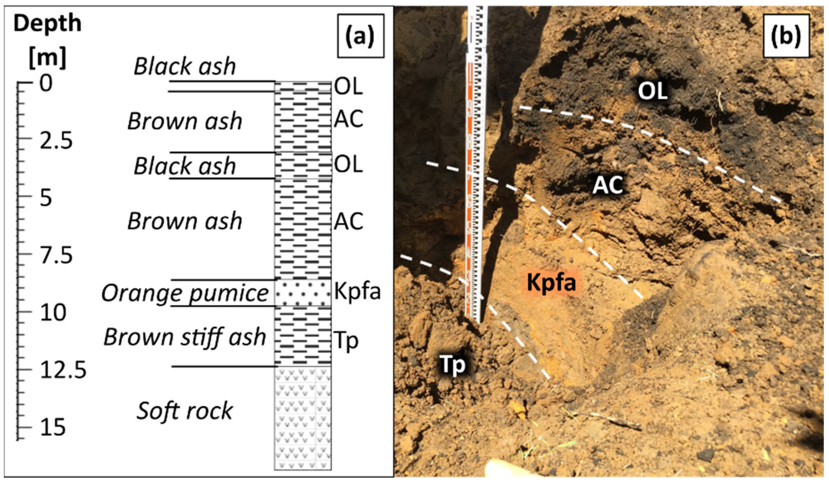Geosciences 12 00394 g004