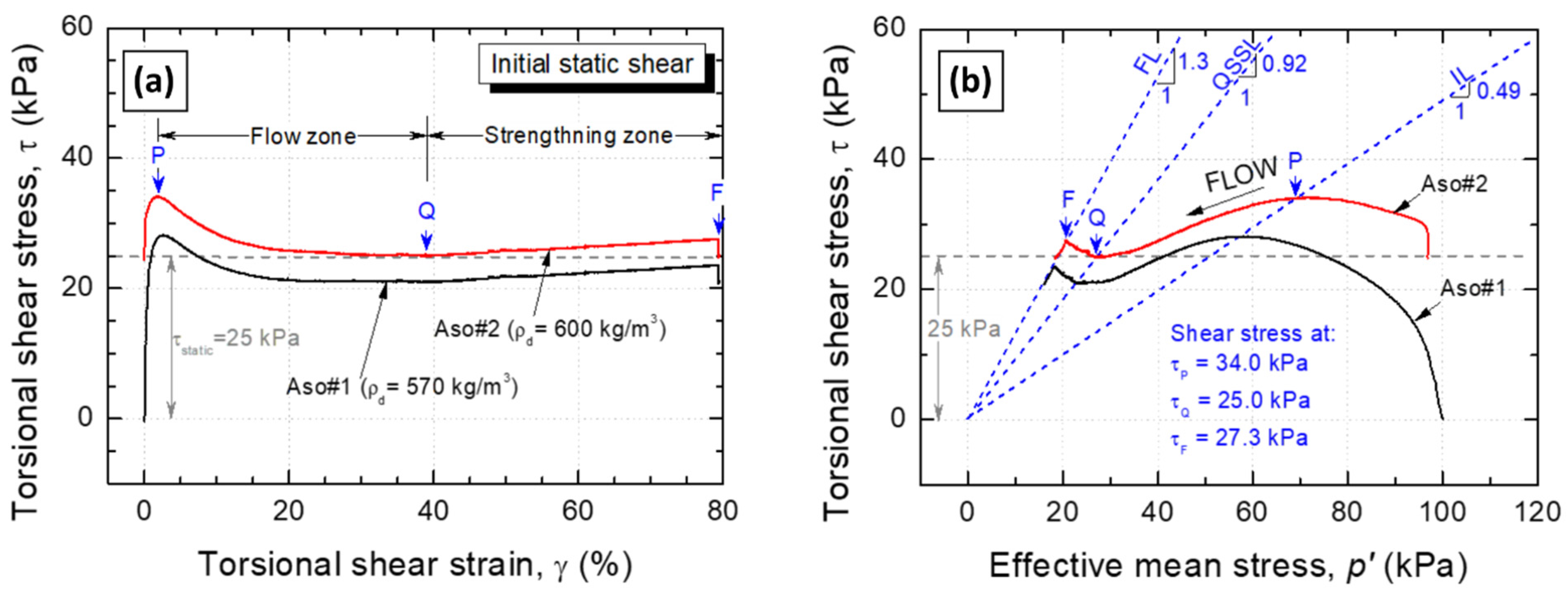 Geosciences 12 00394 g008