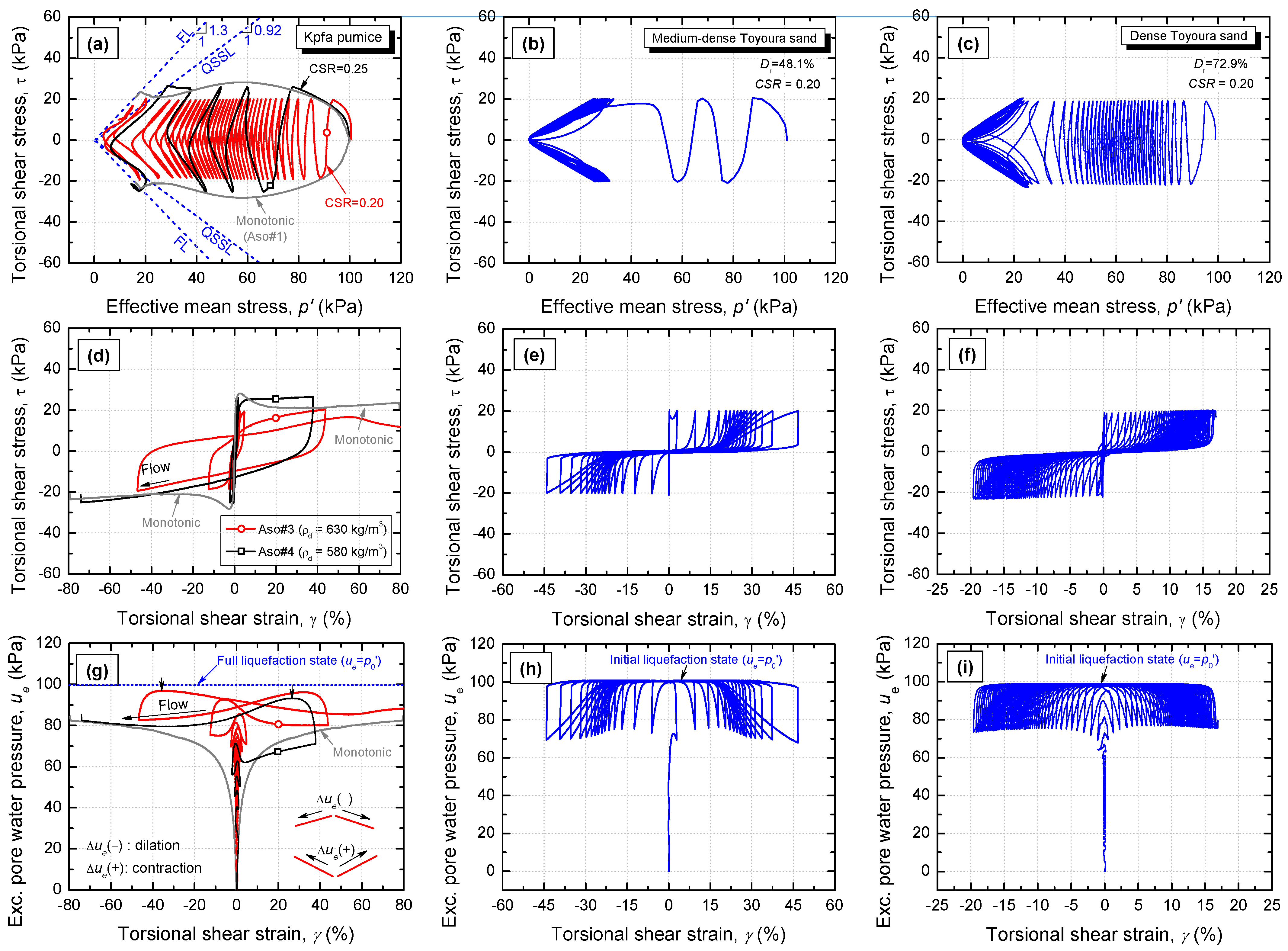 Geosciences 12 00394 g009