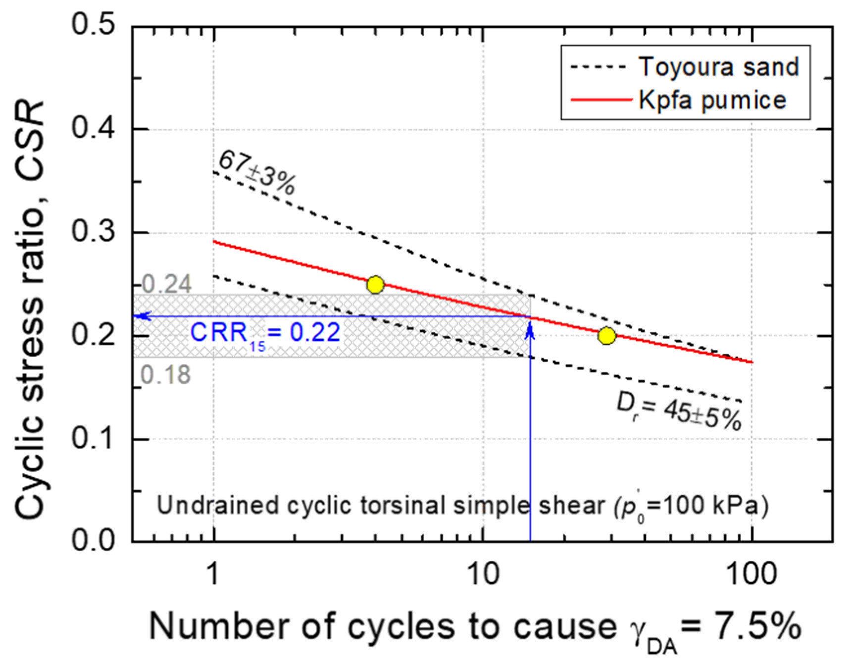 Geosciences 12 00394 g010