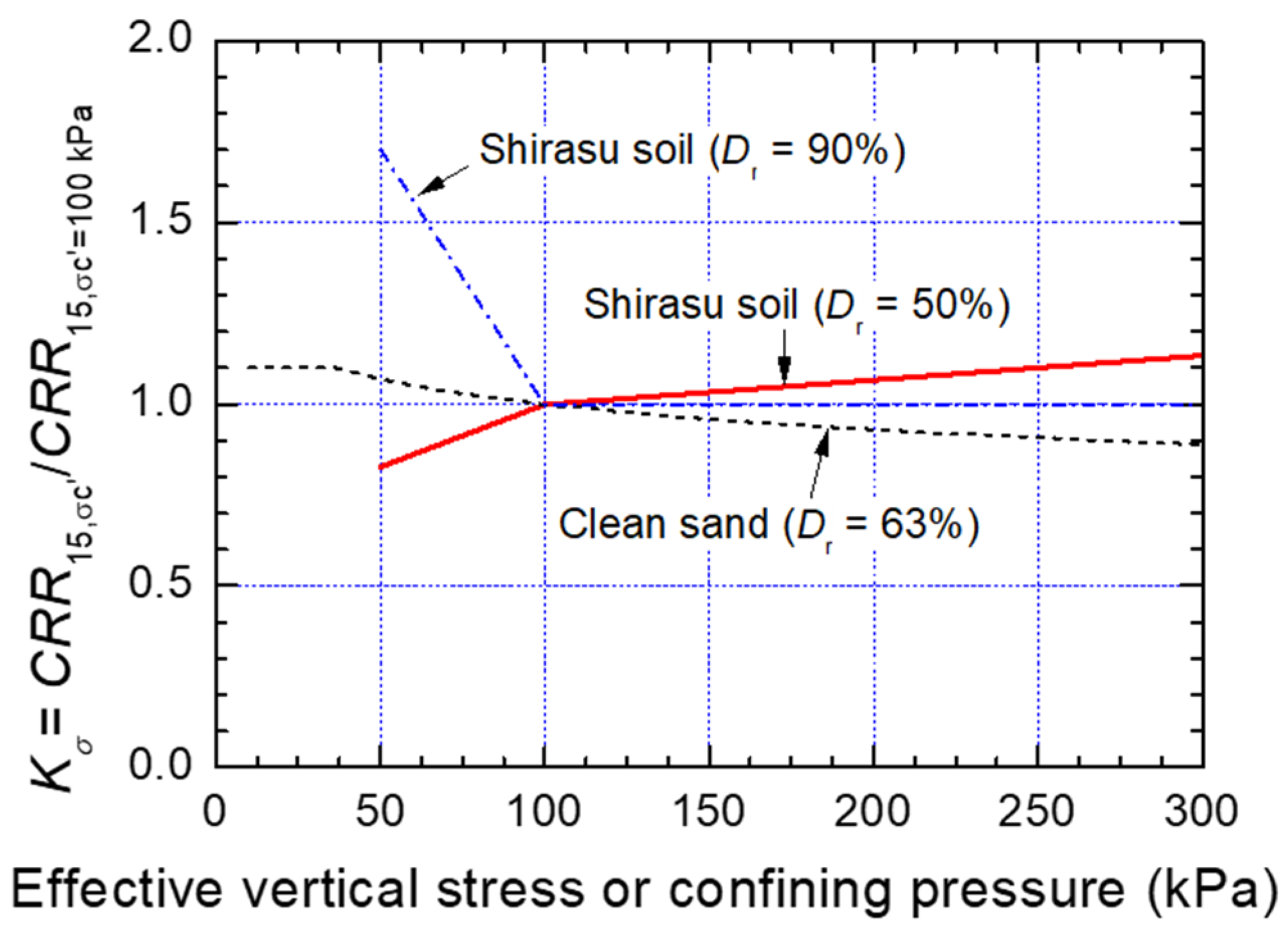 Geosciences 12 00394 g011