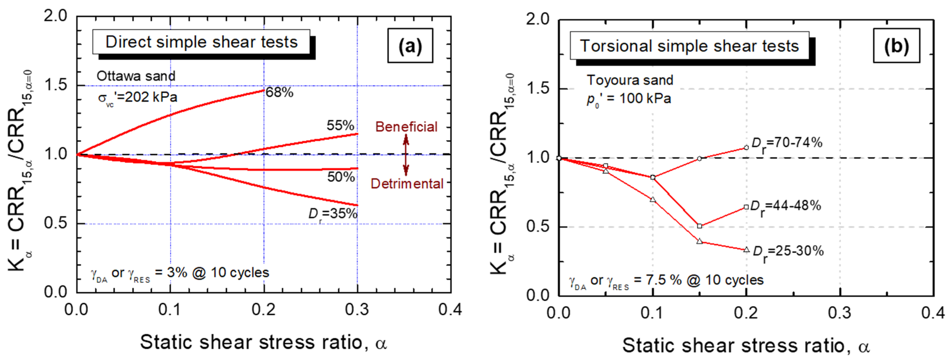 Geosciences 12 00394 g012