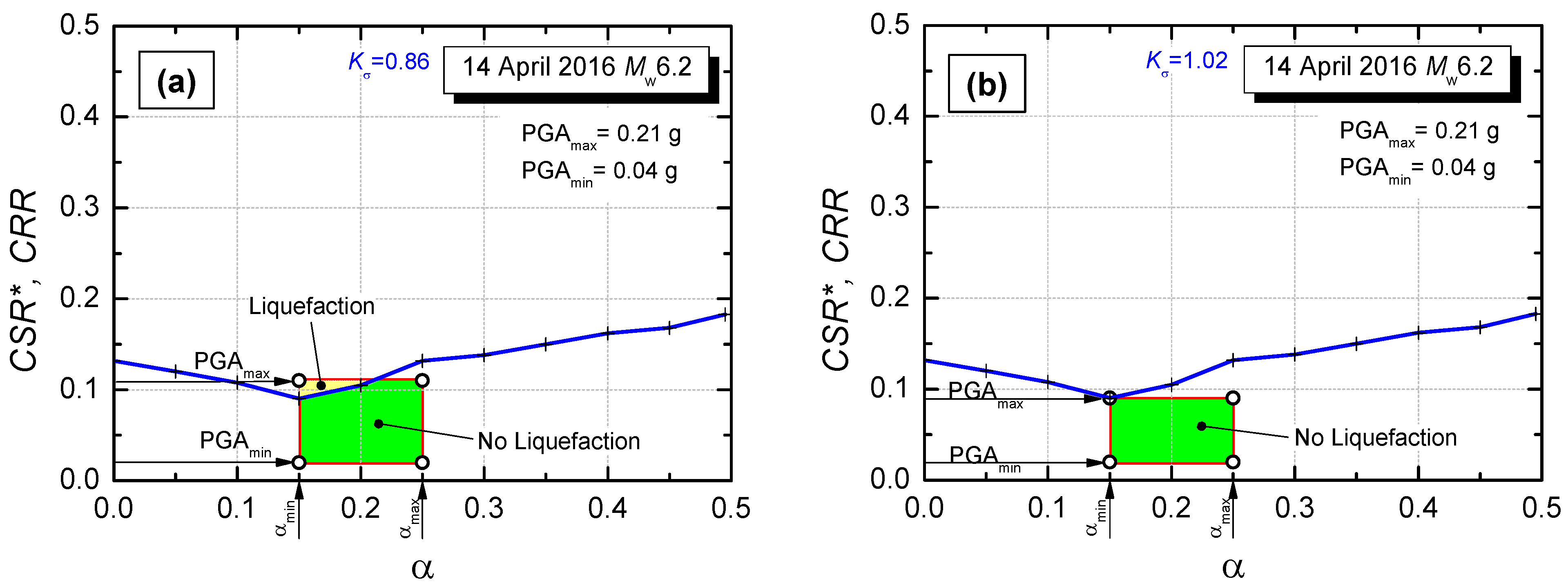 Geosciences 12 00394 g014