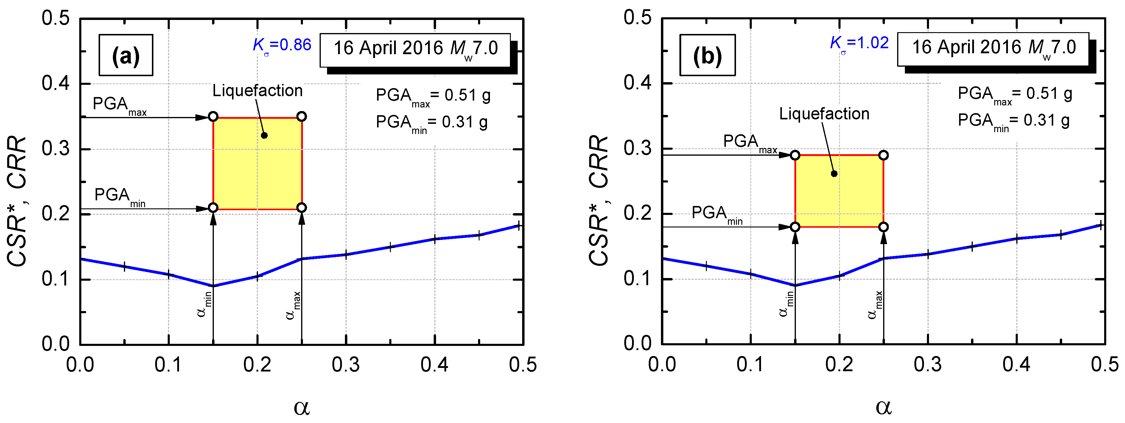 Geosciences 12 00394 g015