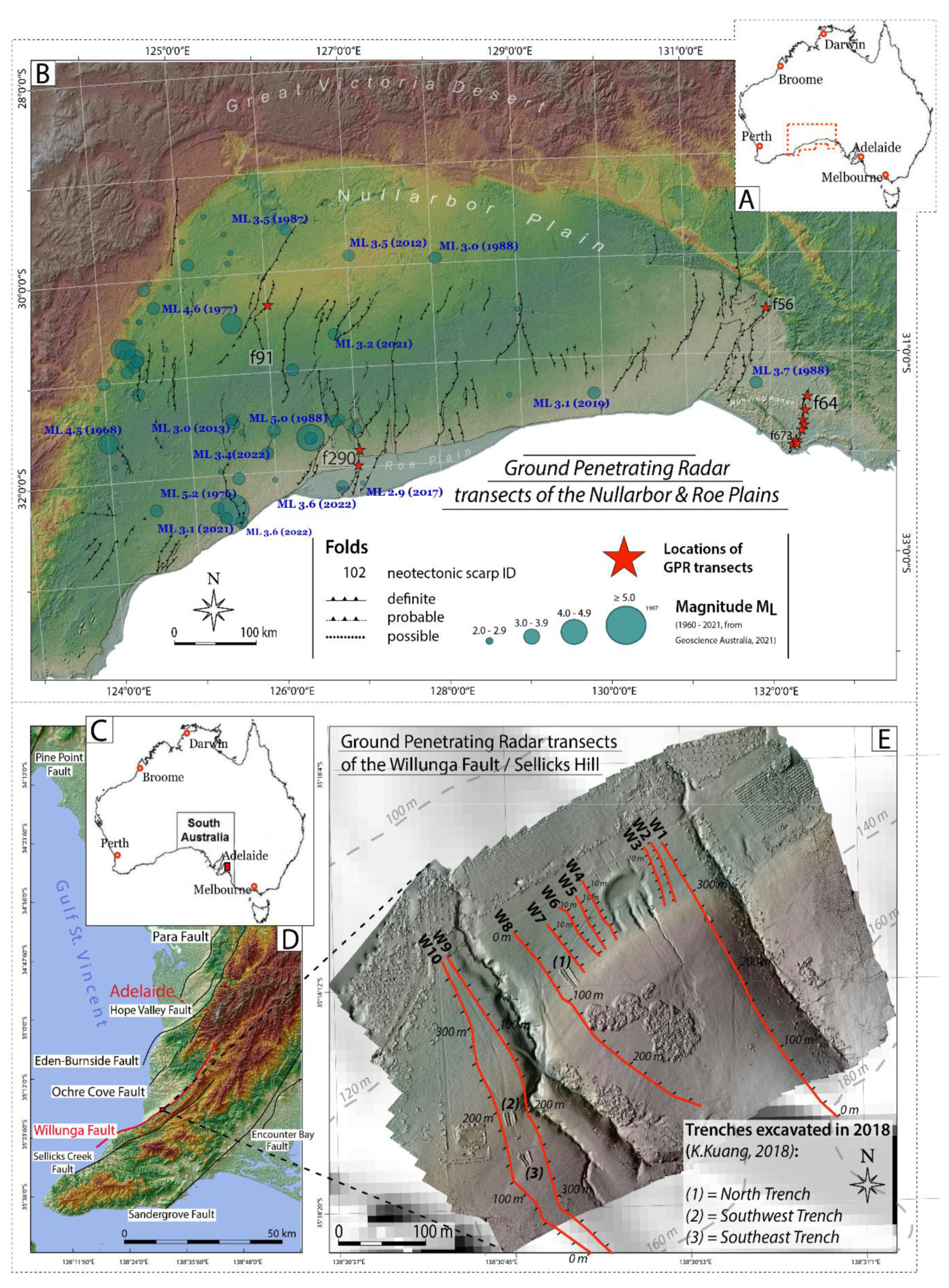 Geosciences 12 00395 g001 Geosciences 12 00395 g001