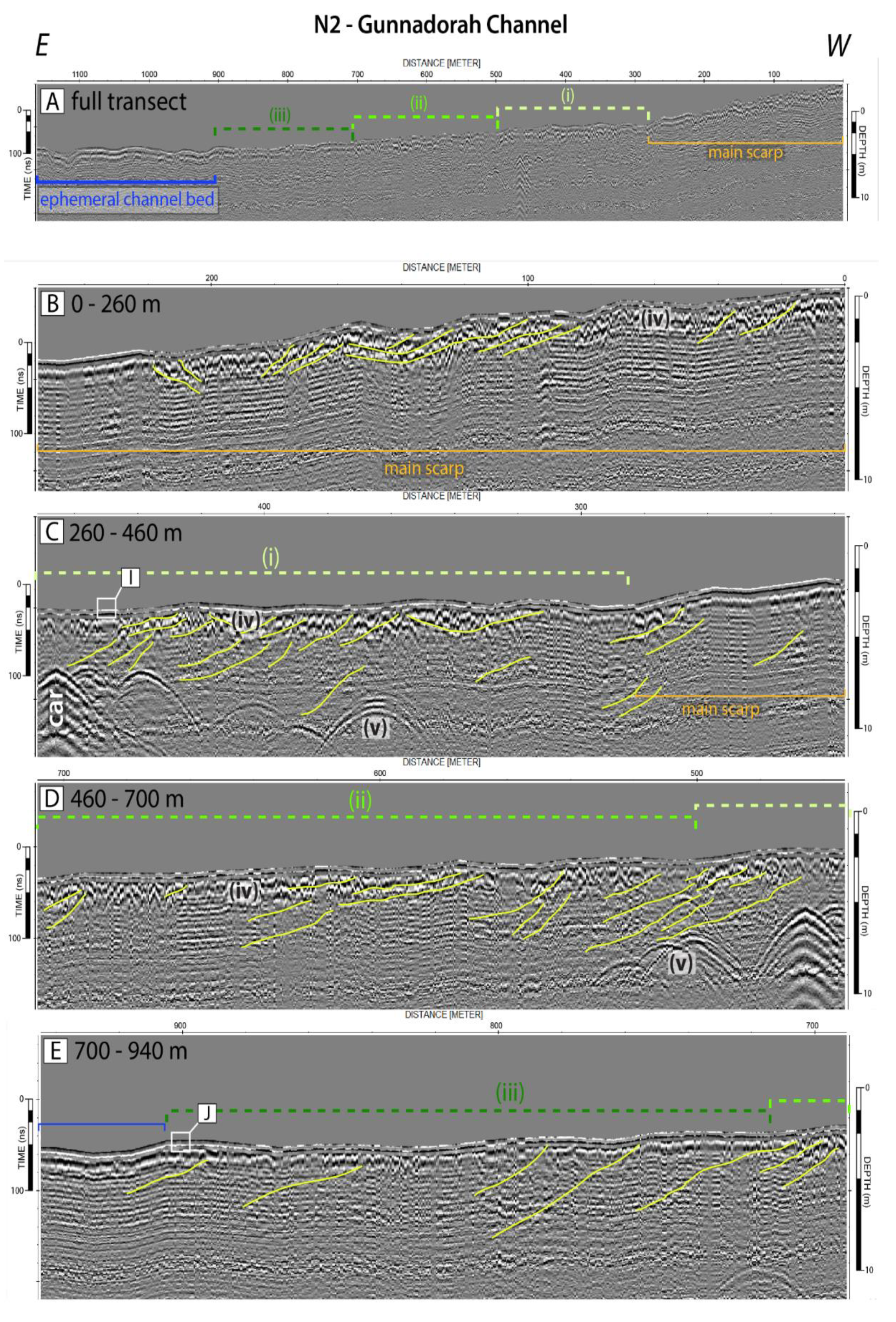 Geosciences 12 00395 g006a Geosciences 12 00395 g006a