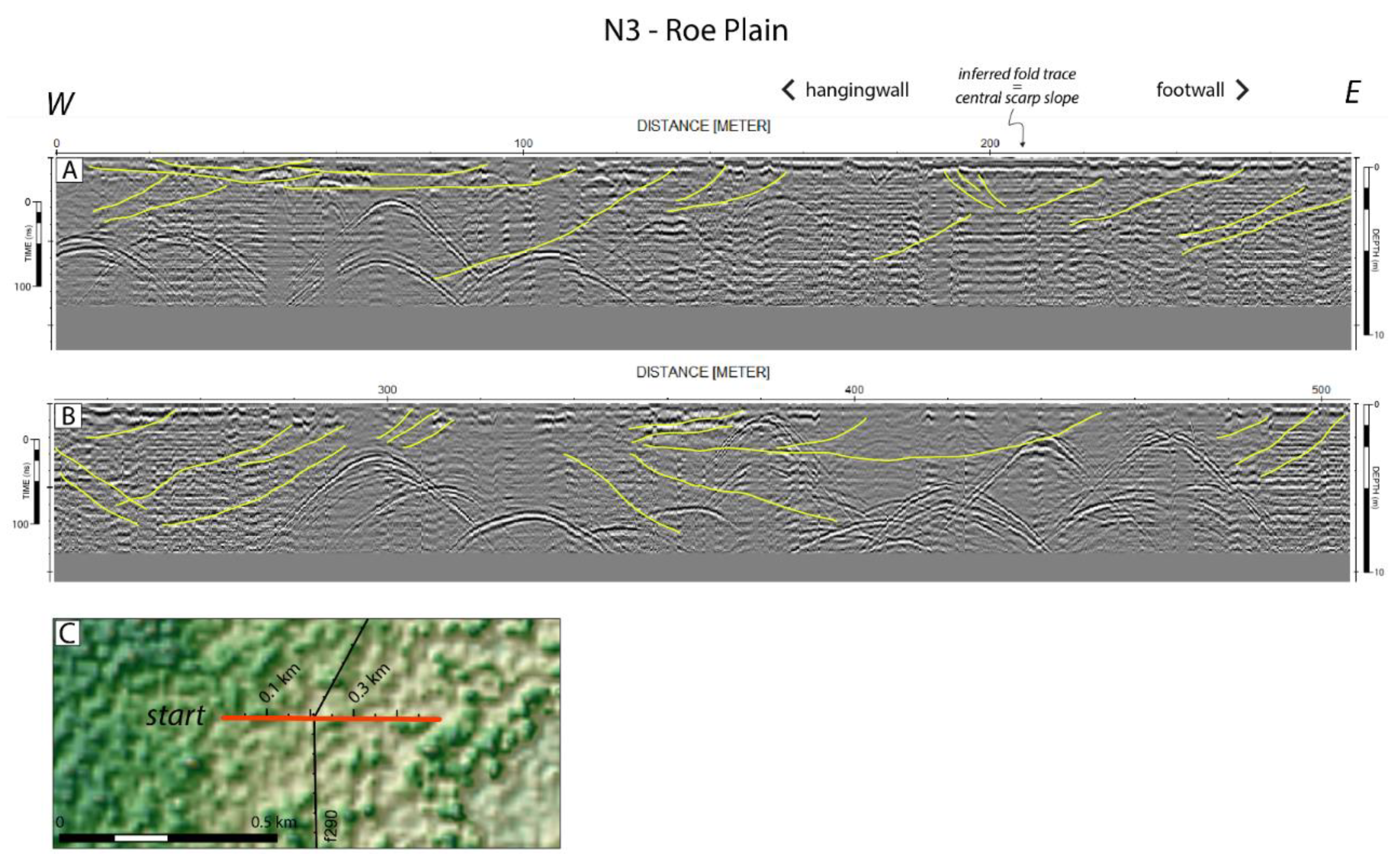 Geosciences 12 00395 g007 Geosciences 12 00395 g007