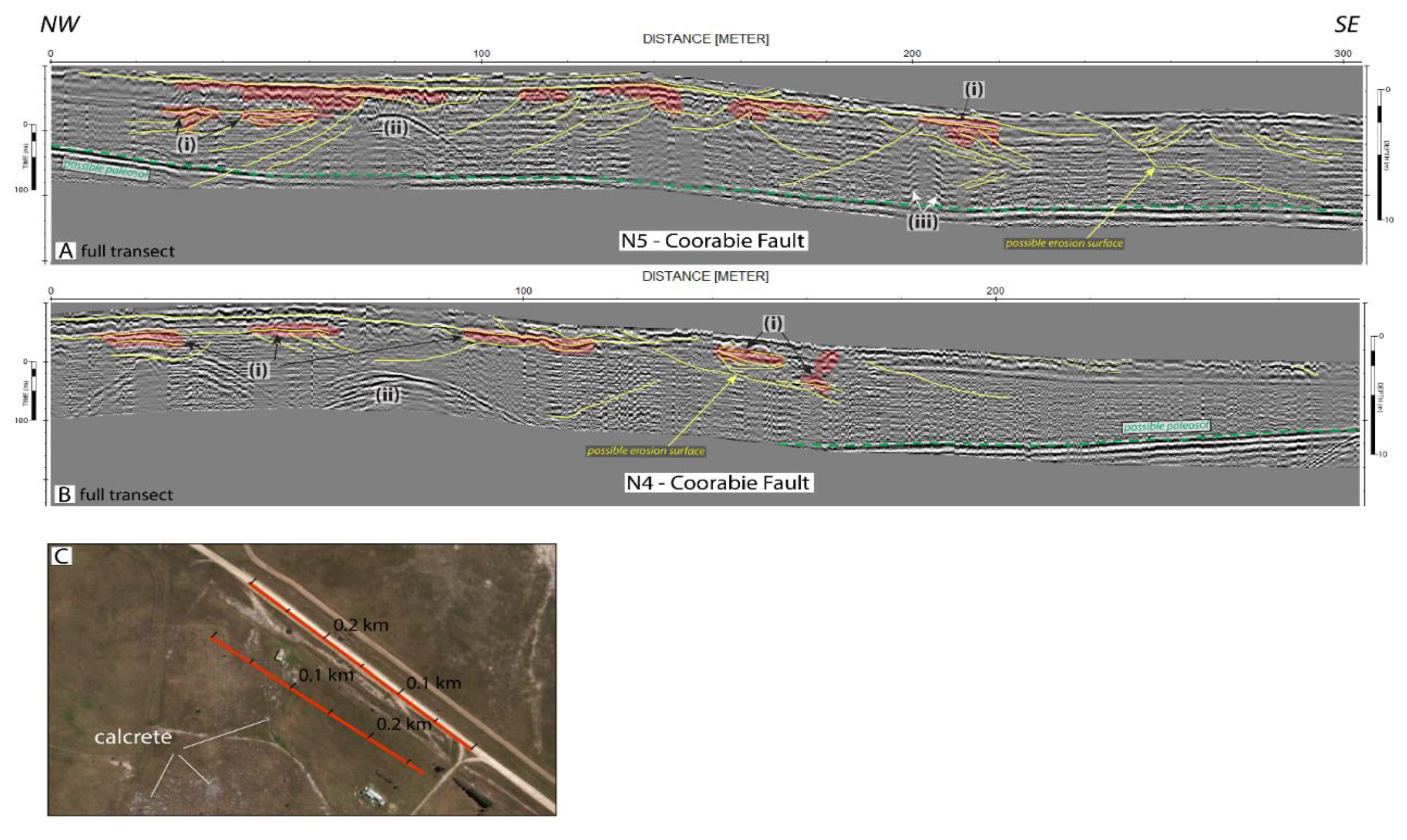 Geosciences 12 00395 g008 Geosciences 12 00395 g008
