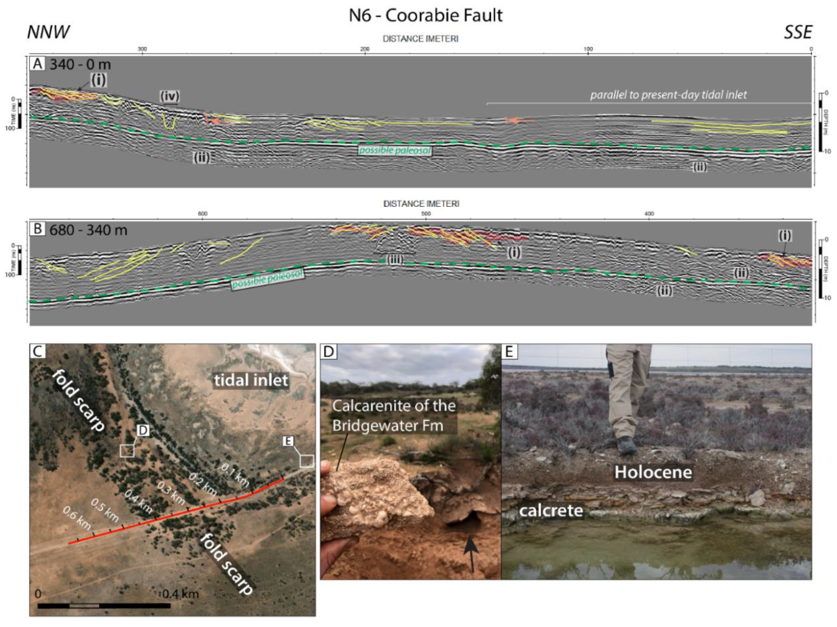 Geosciences 12 00395 g009 Geosciences 12 00395 g009