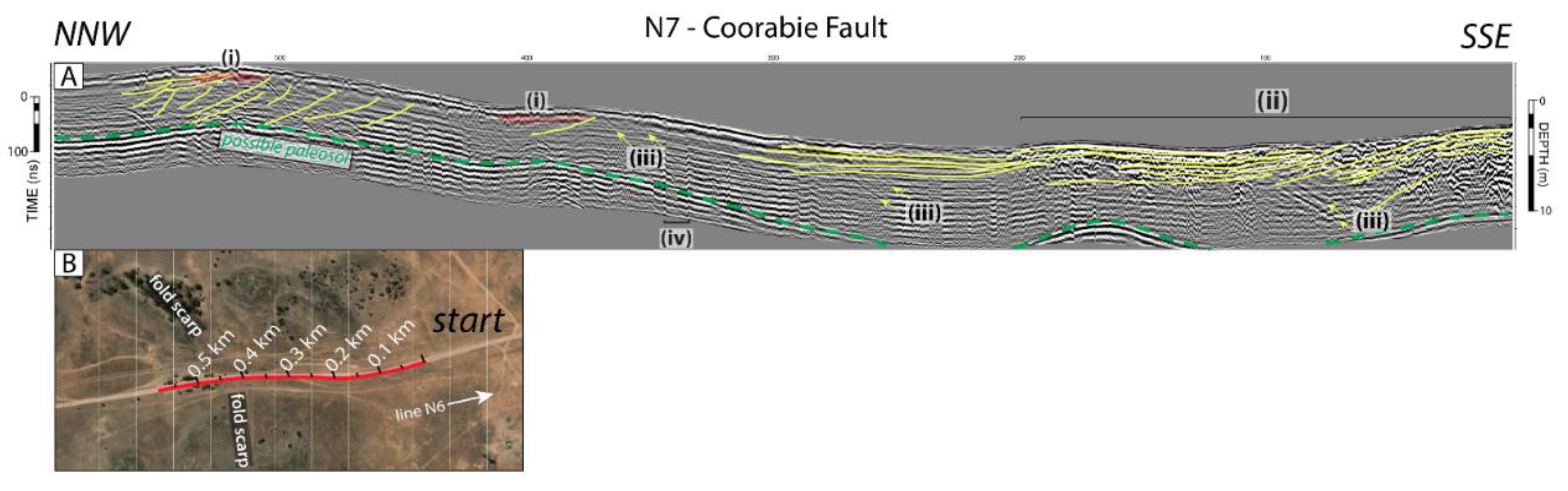 Geosciences 12 00395 g010 Geosciences 12 00395 g010