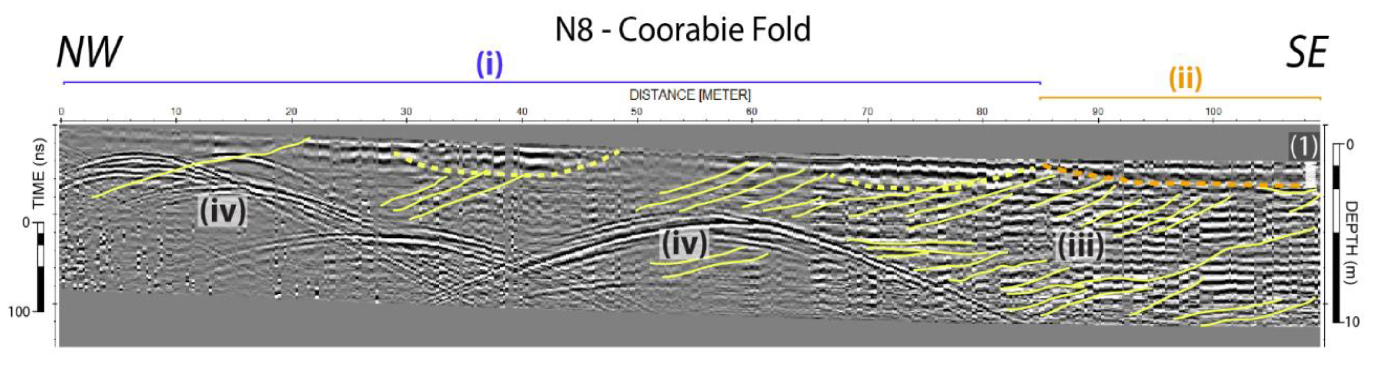 Geosciences 12 00395 g011 Geosciences 12 00395 g011