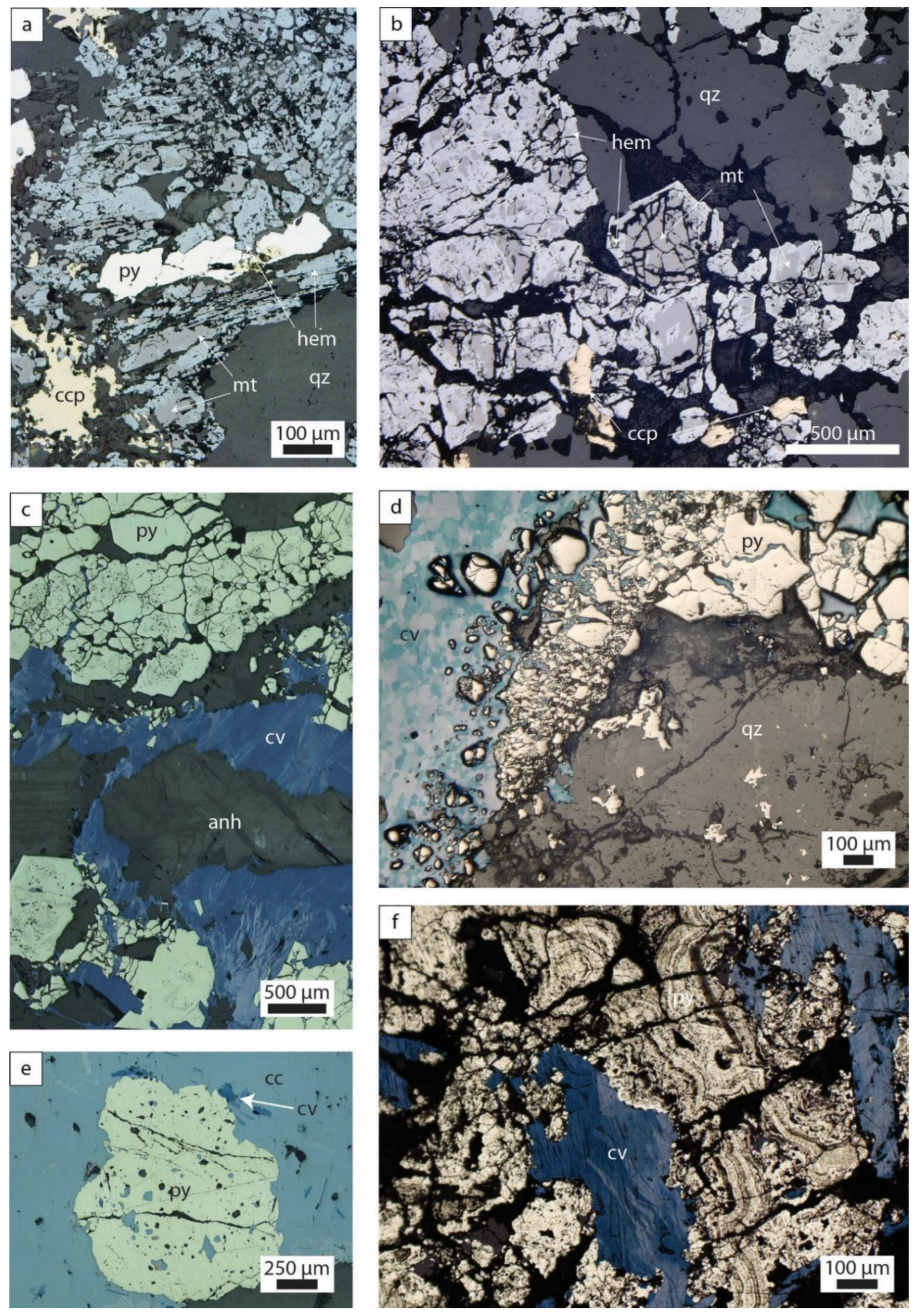 Geosciences 12 00396 g007 Geosciences 12 00396 g007
