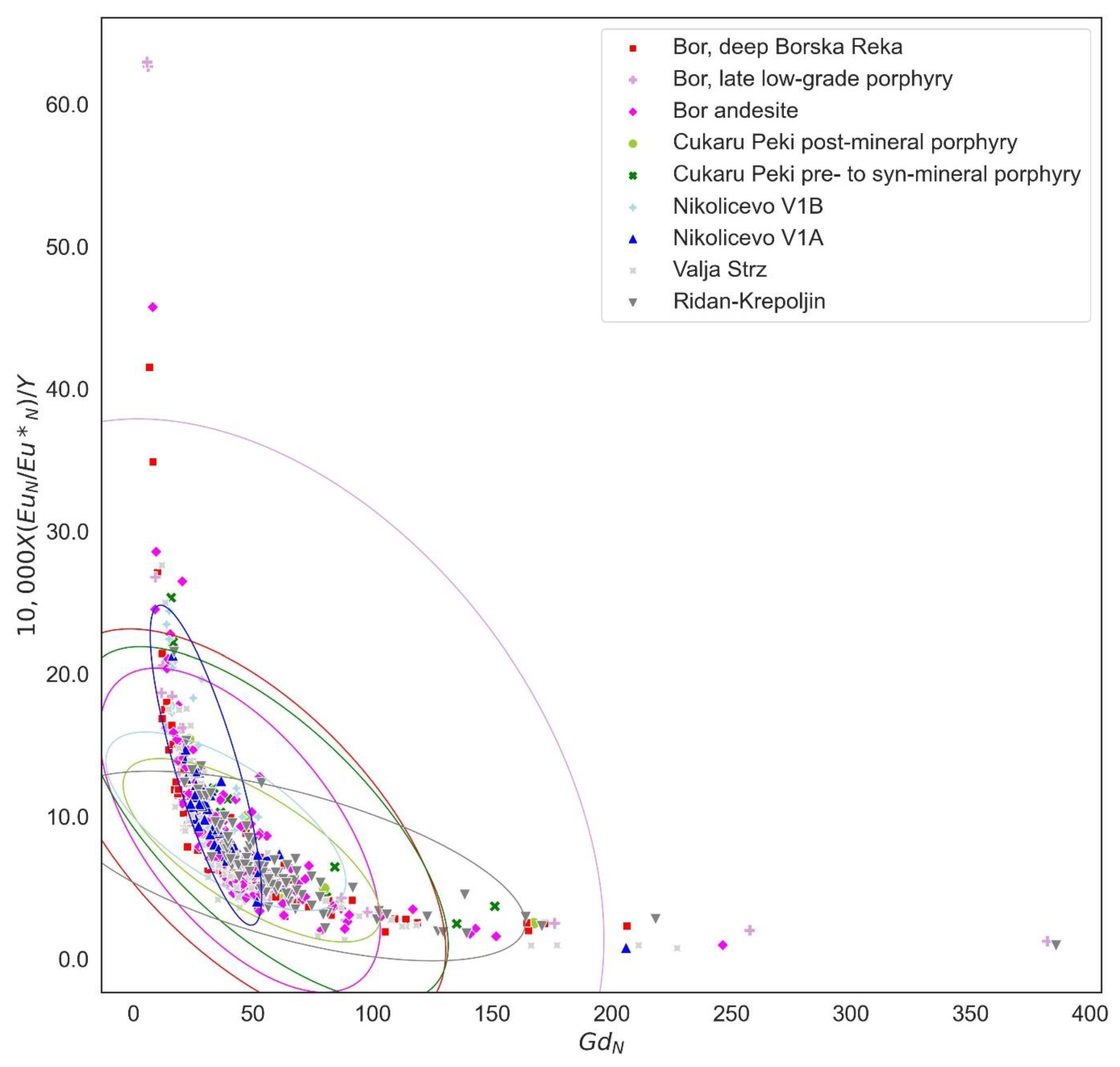 Geosciences 12 00396 g010 Geosciences 12 00396 g010