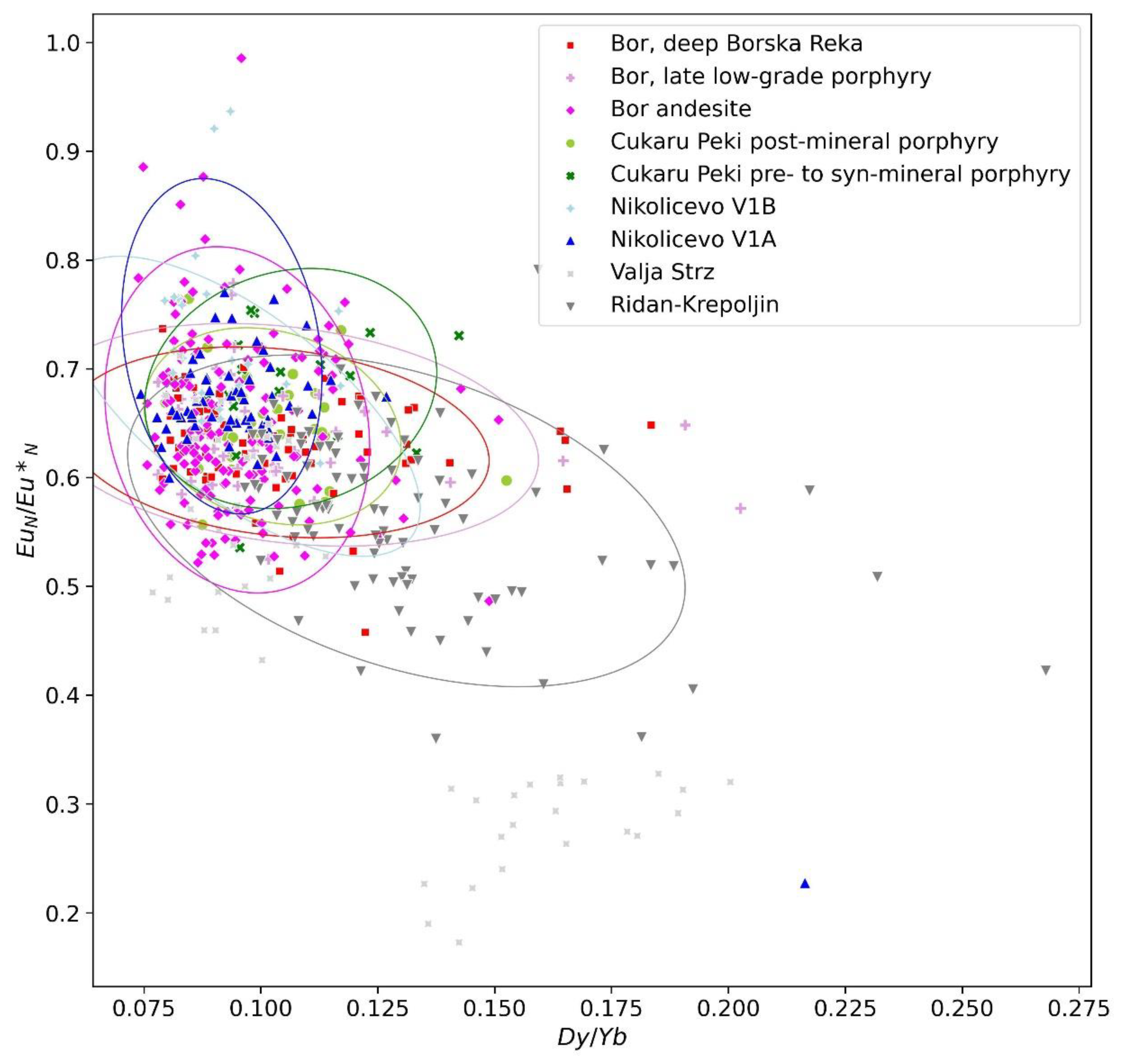 Geosciences 12 00396 g011 Geosciences 12 00396 g011