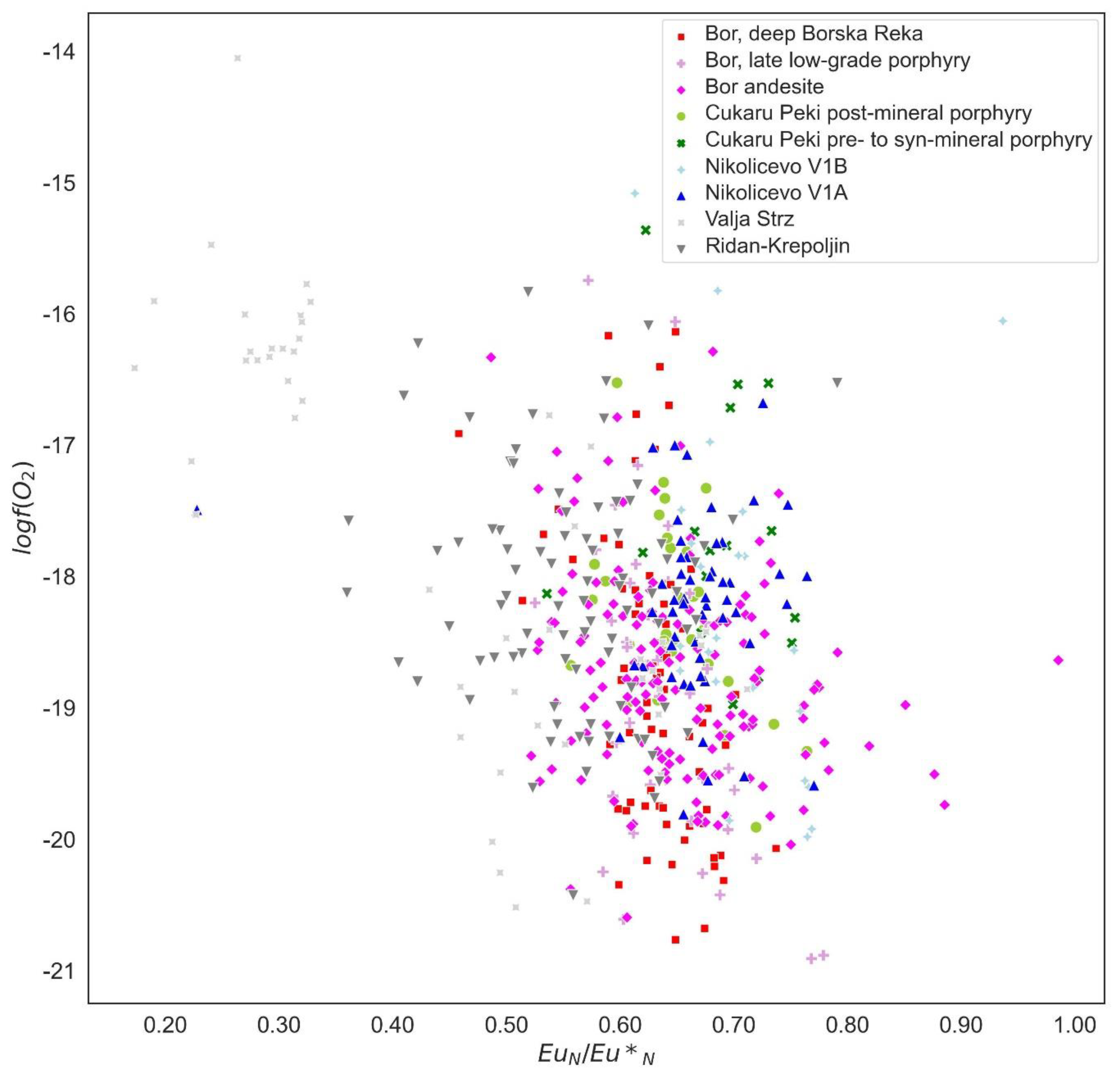 Geosciences 12 00396 g012 Geosciences 12 00396 g012