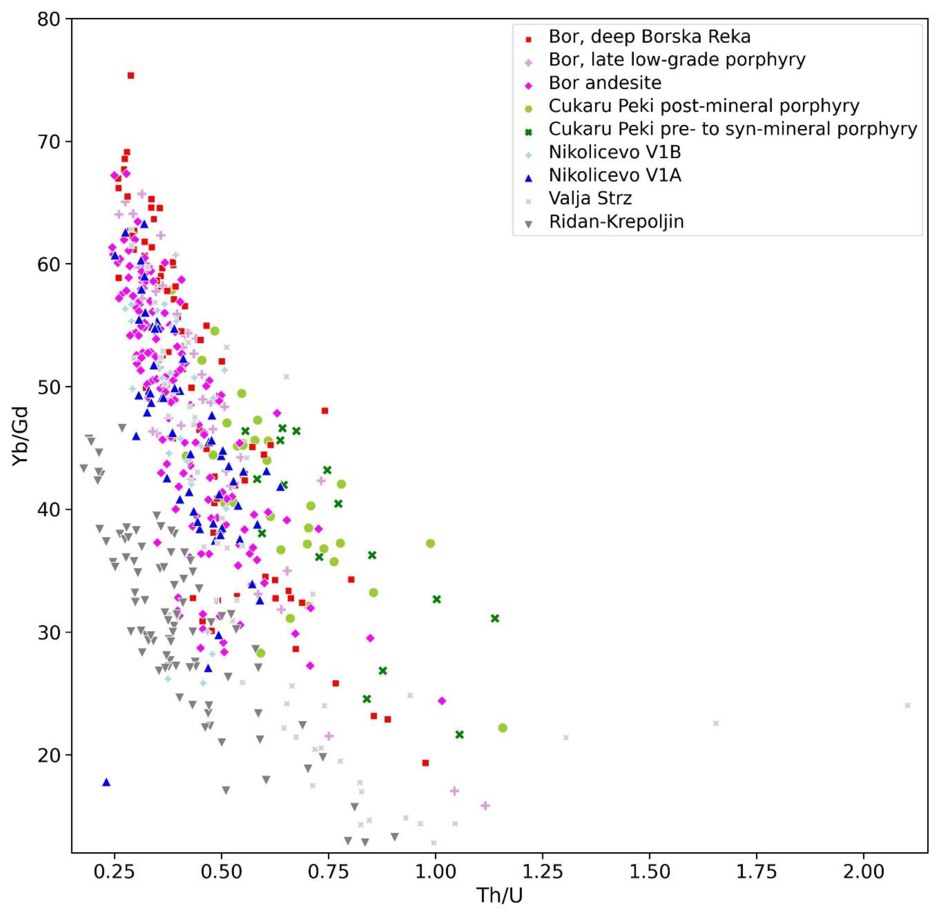 Geosciences 12 00396 g014 Geosciences 12 00396 g014