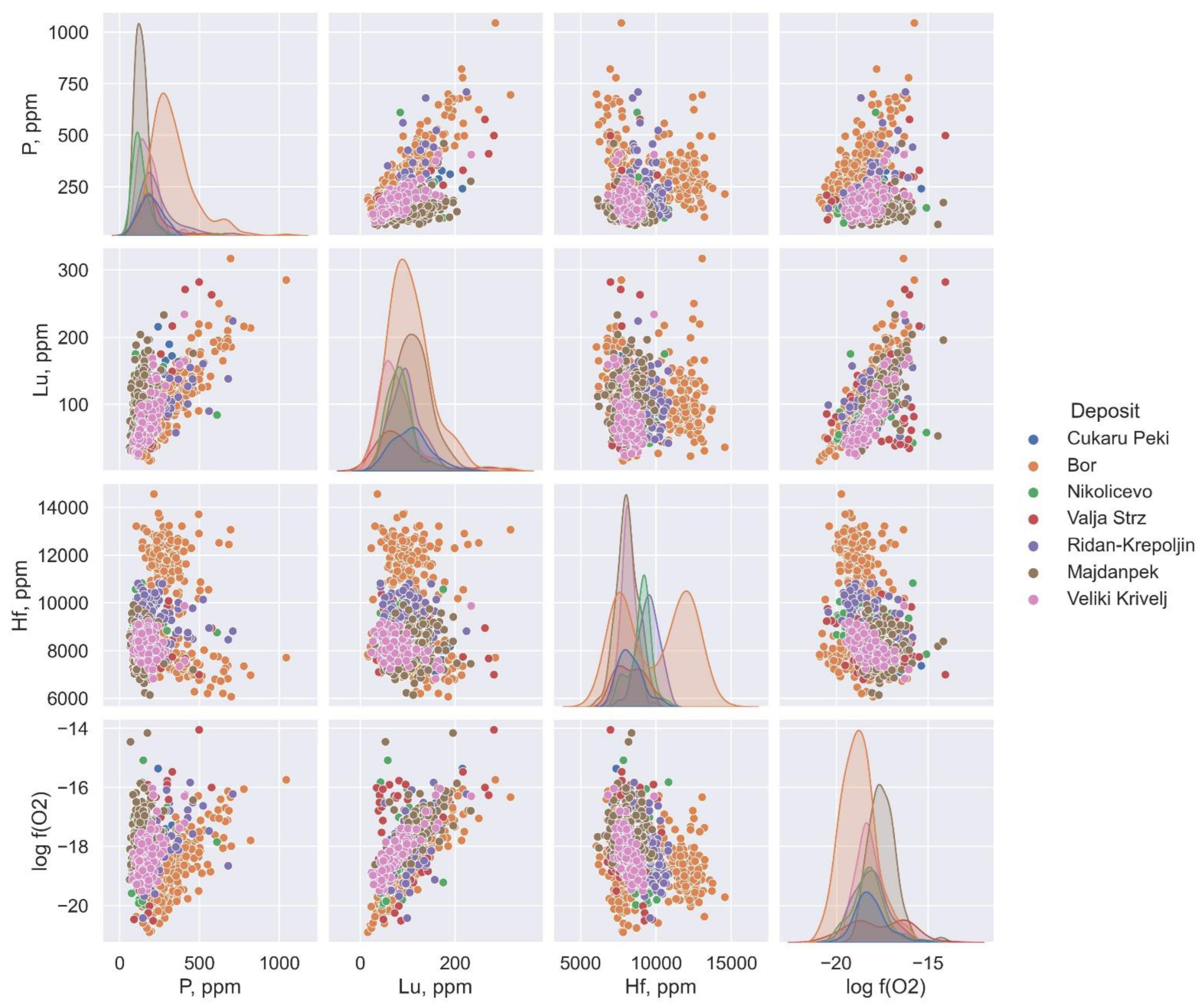 Geosciences 12 00396 g017 Geosciences 12 00396 g017